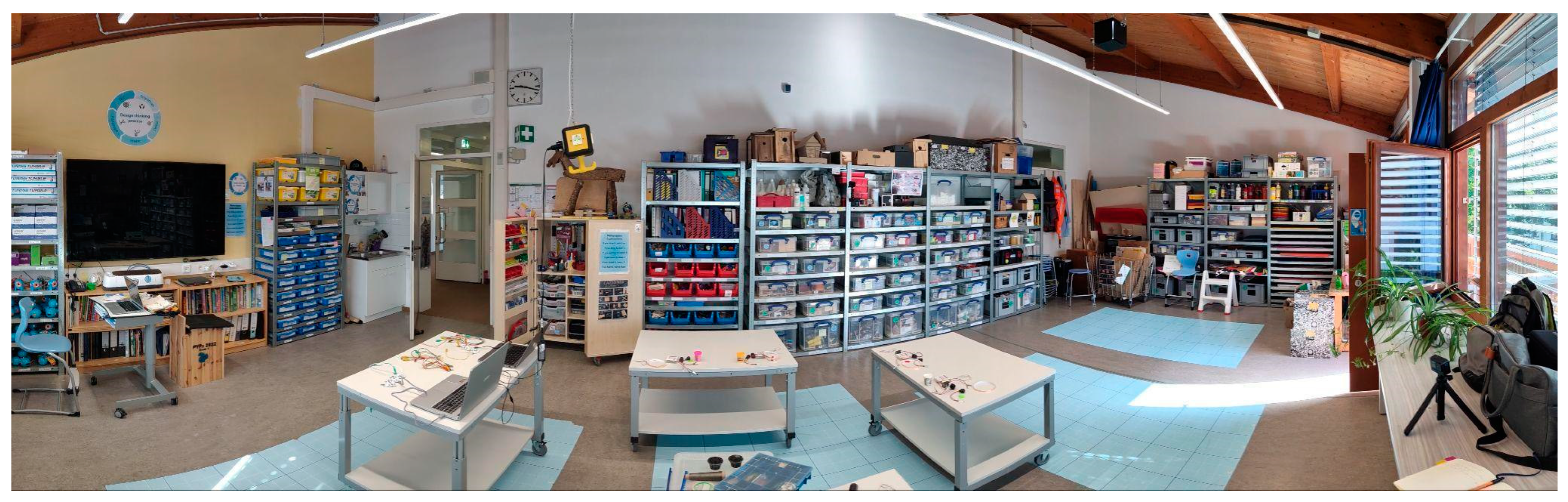 Sustainability 15 14962 g001