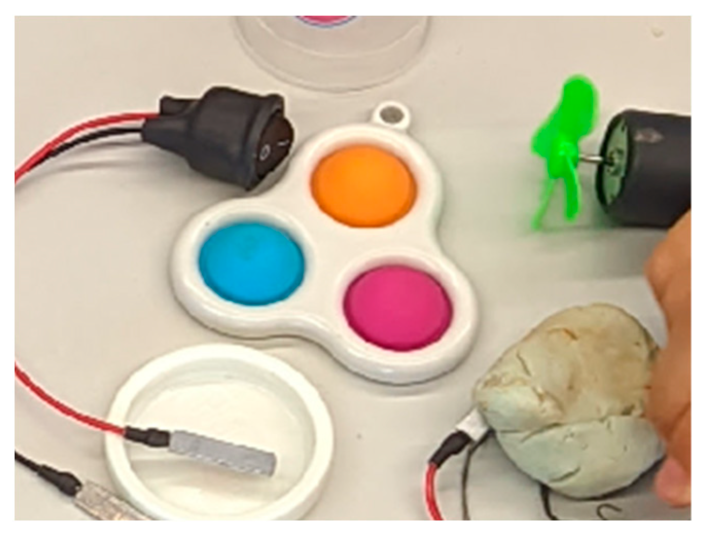 Sustainability 15 14962 g004