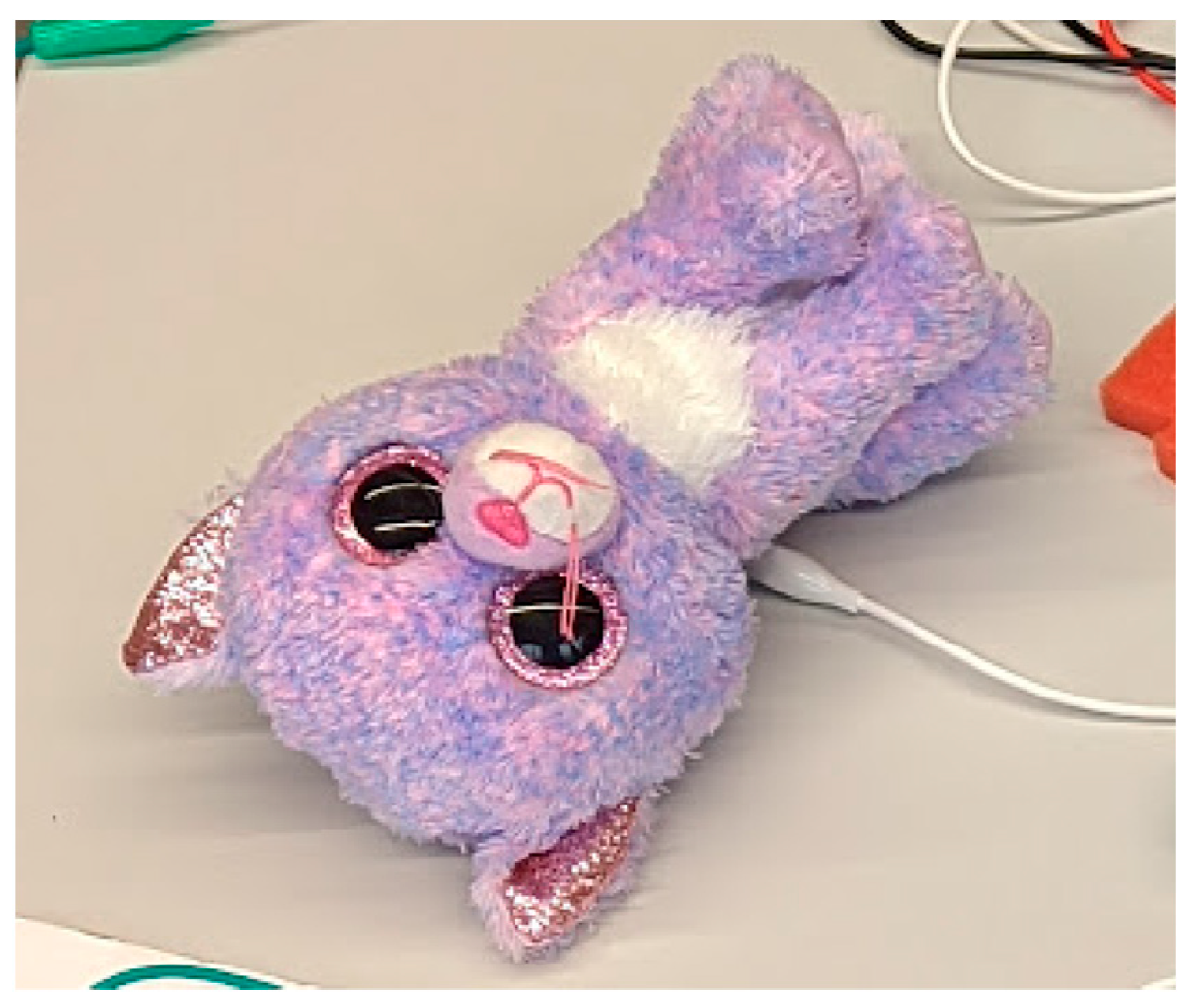 Sustainability 15 14962 g008