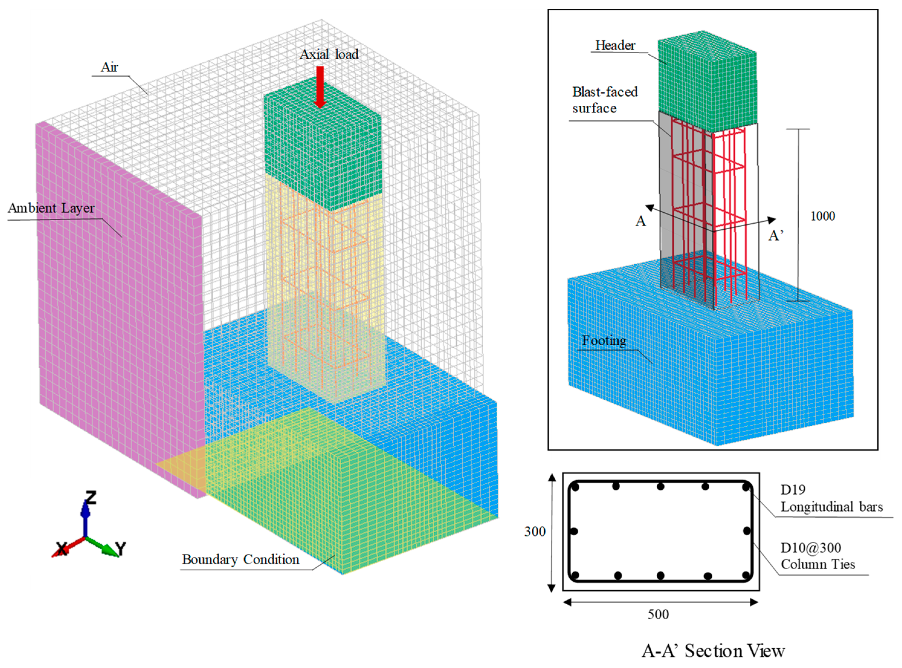 Sustainability 15 14967 g004