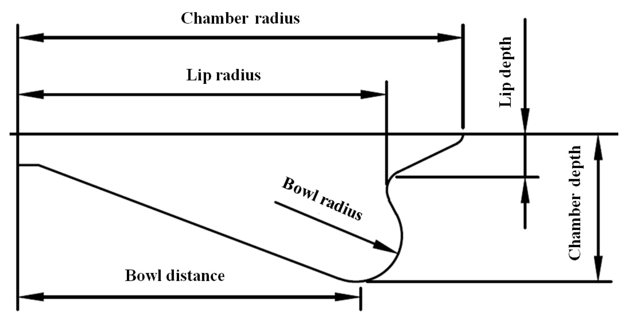 Sustainability 15 14968 g003