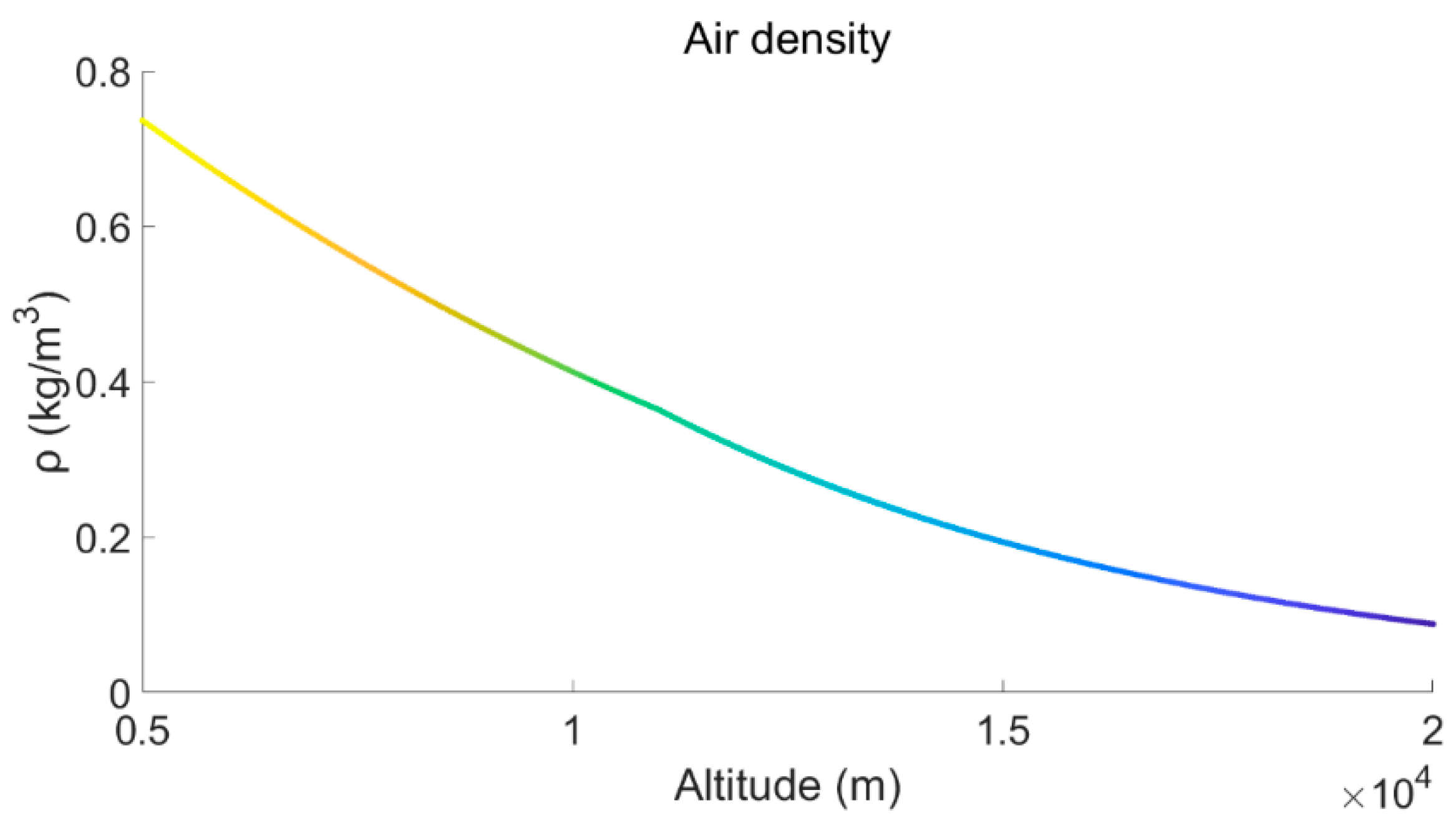 Sustainability 15 14972 g002