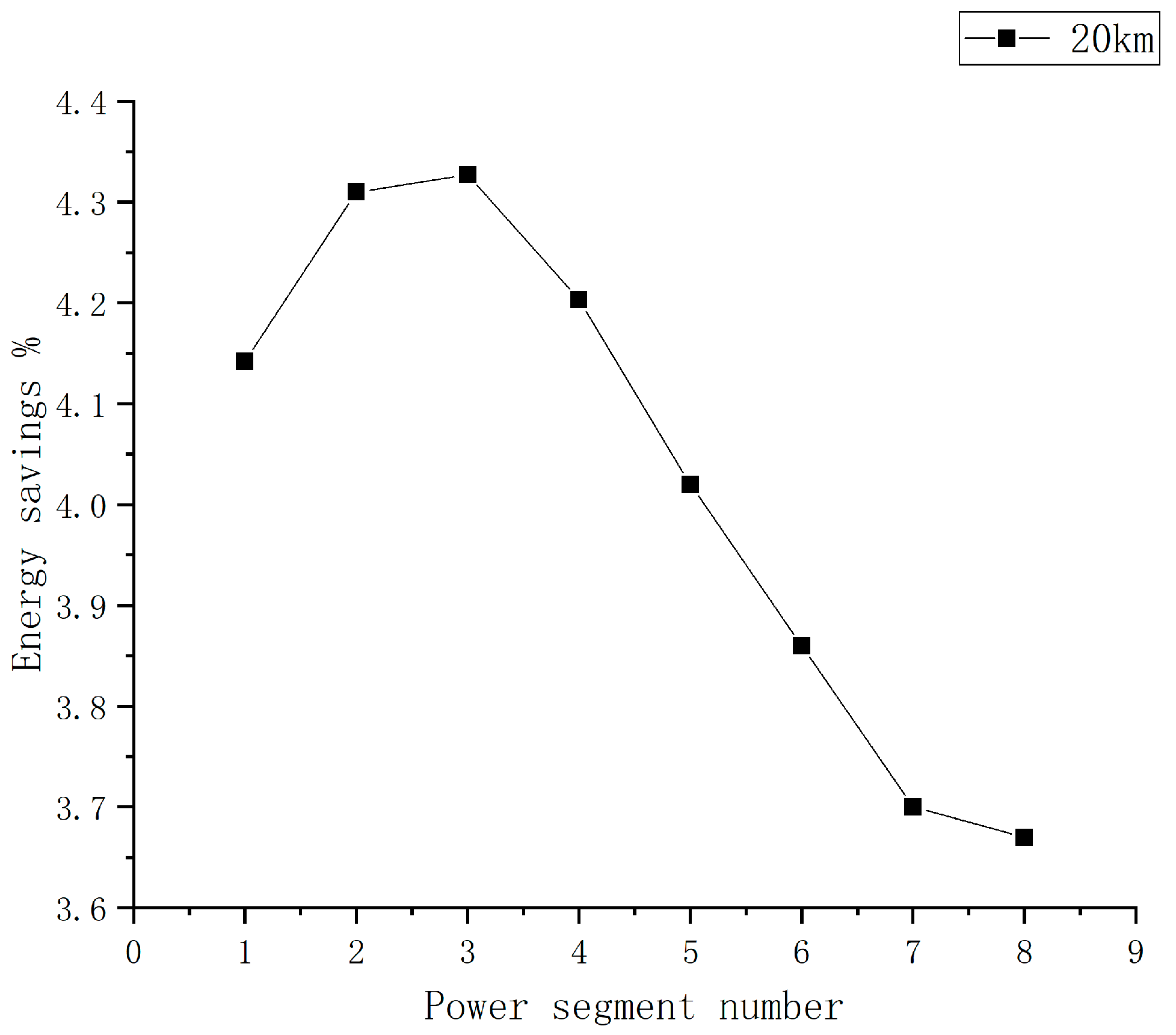 Sustainability 15 14972 g004