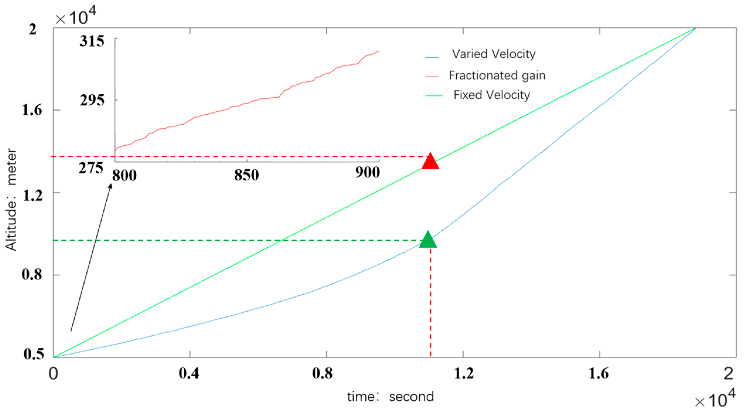 Sustainability 15 14972 g006