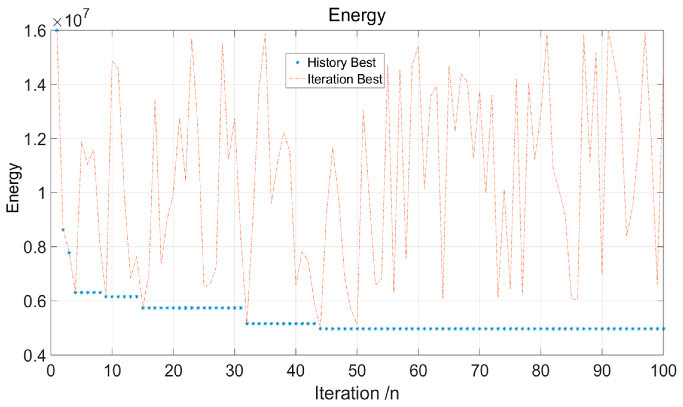 Sustainability 15 14972 g007