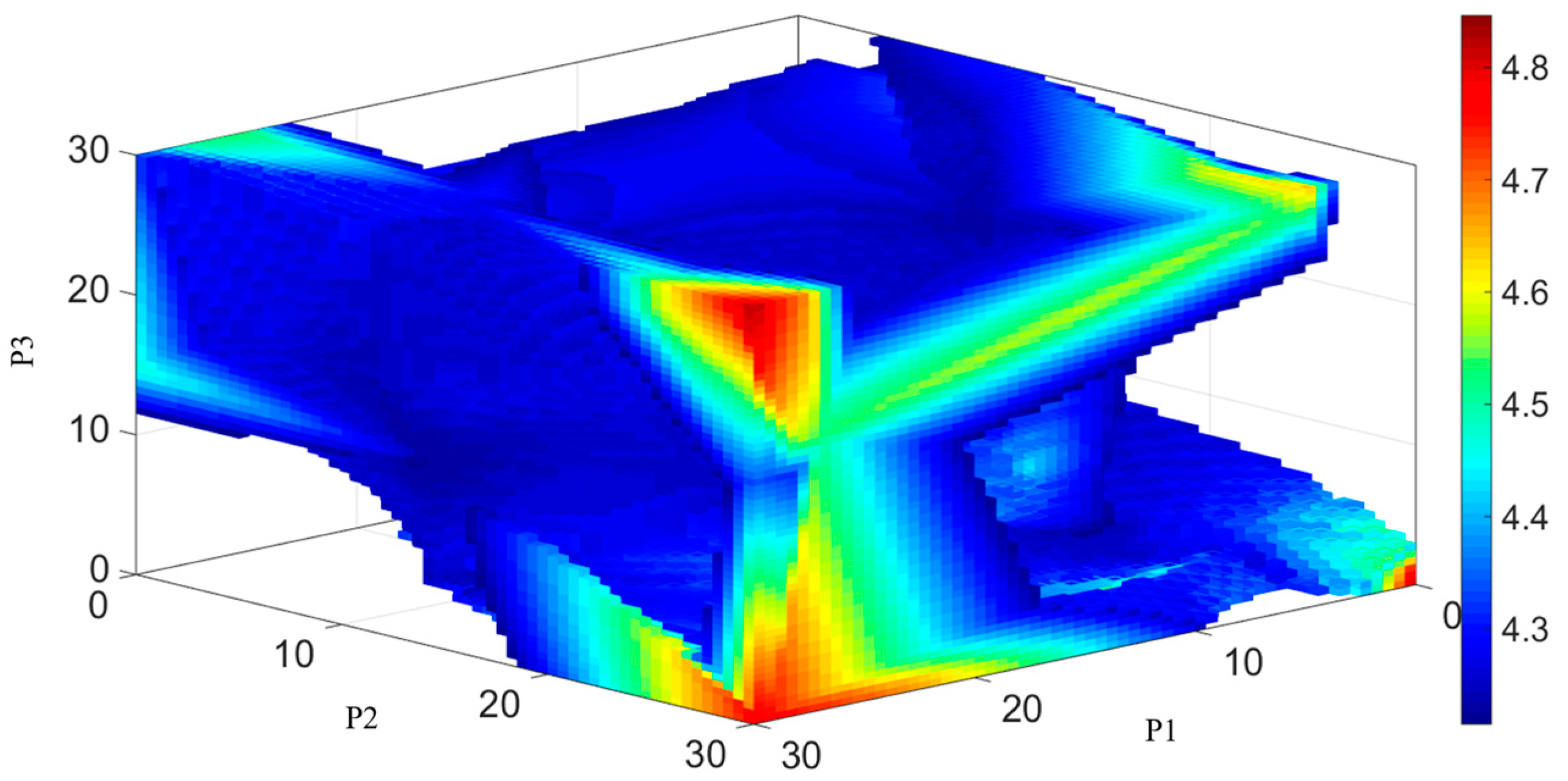 Sustainability 15 14972 g009