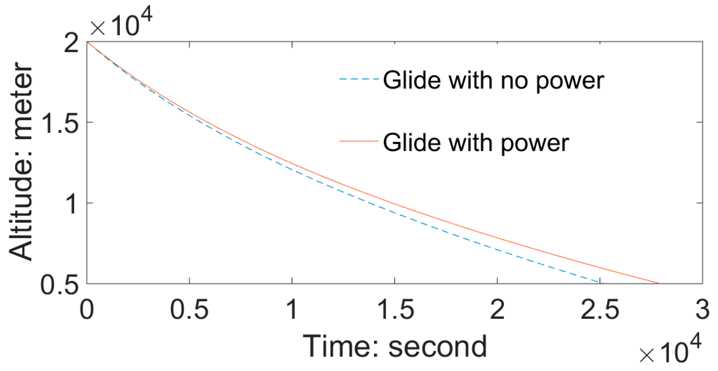 Sustainability 15 14972 g010