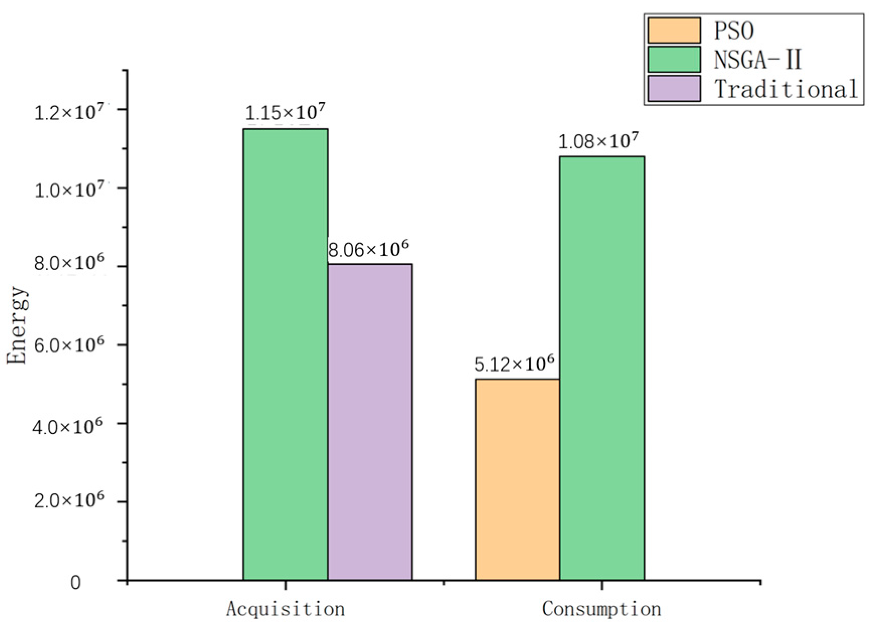 Sustainability 15 14972 g011