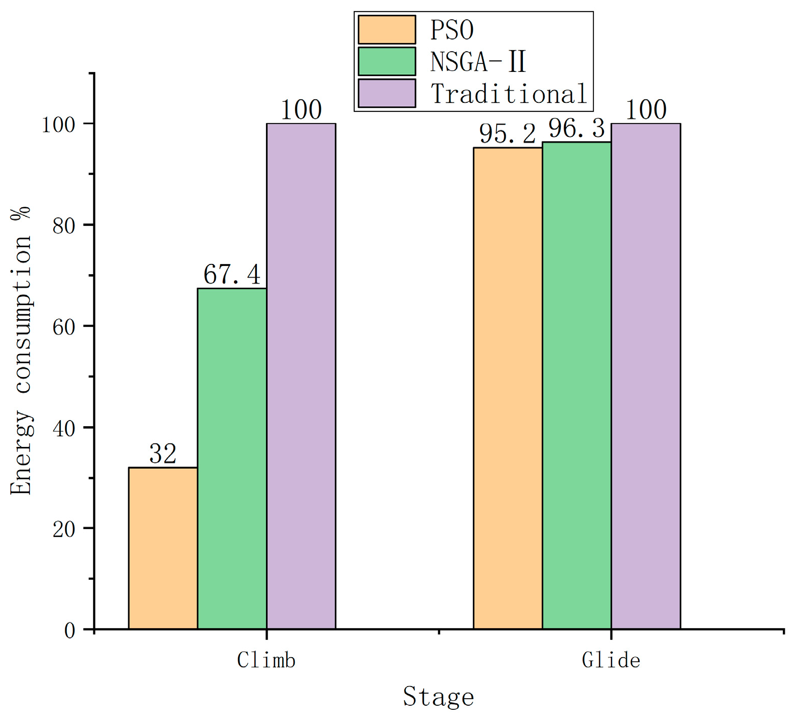 Sustainability 15 14972 g012