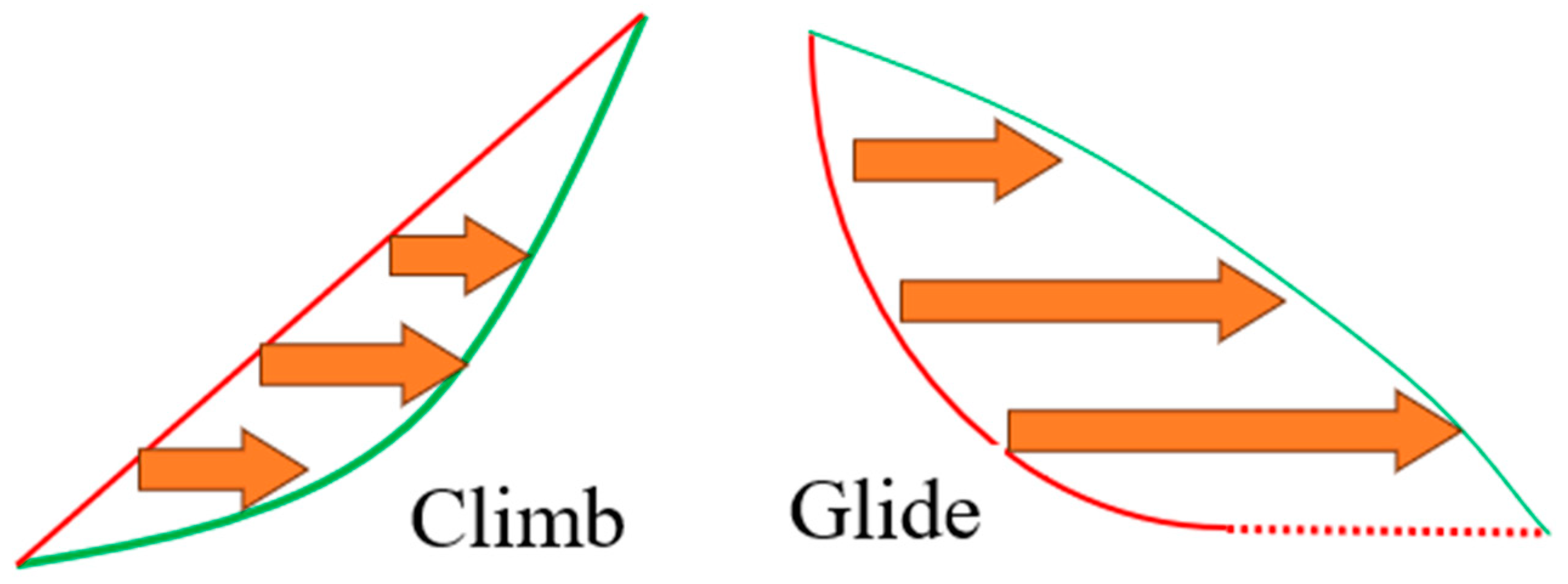Sustainability 15 14972 g013