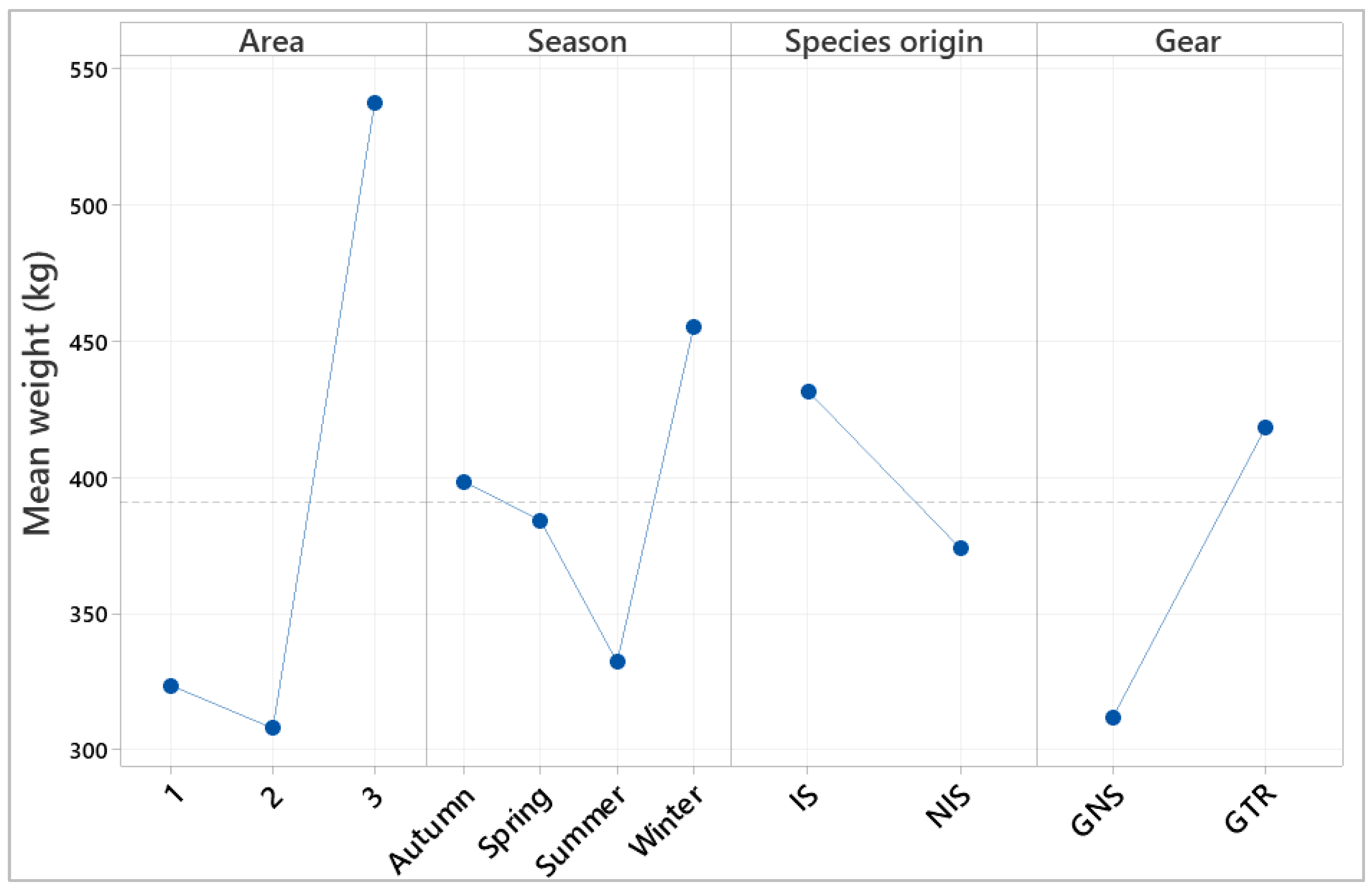 Sustainability 15 14976 g004