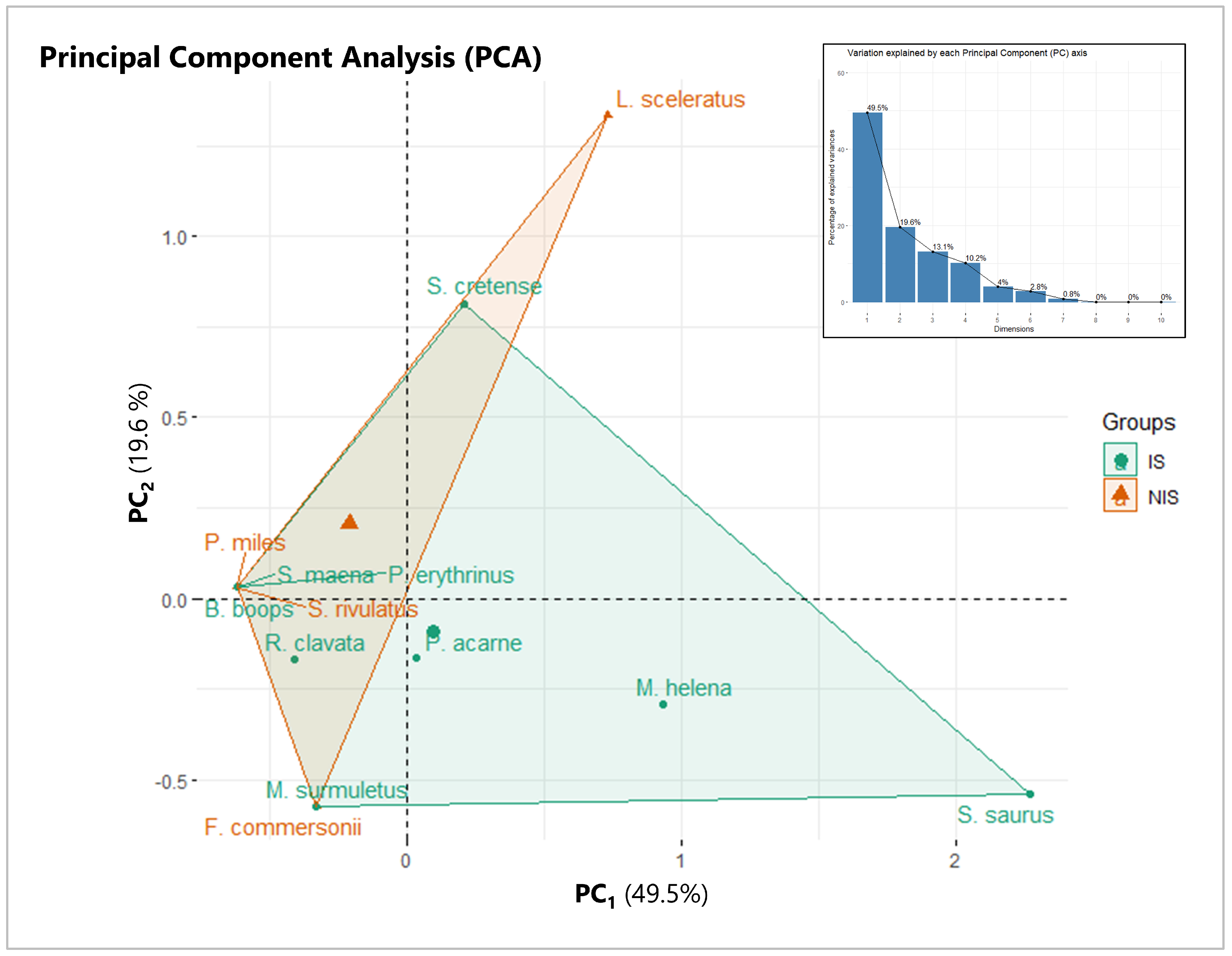 Sustainability 15 14976 g005