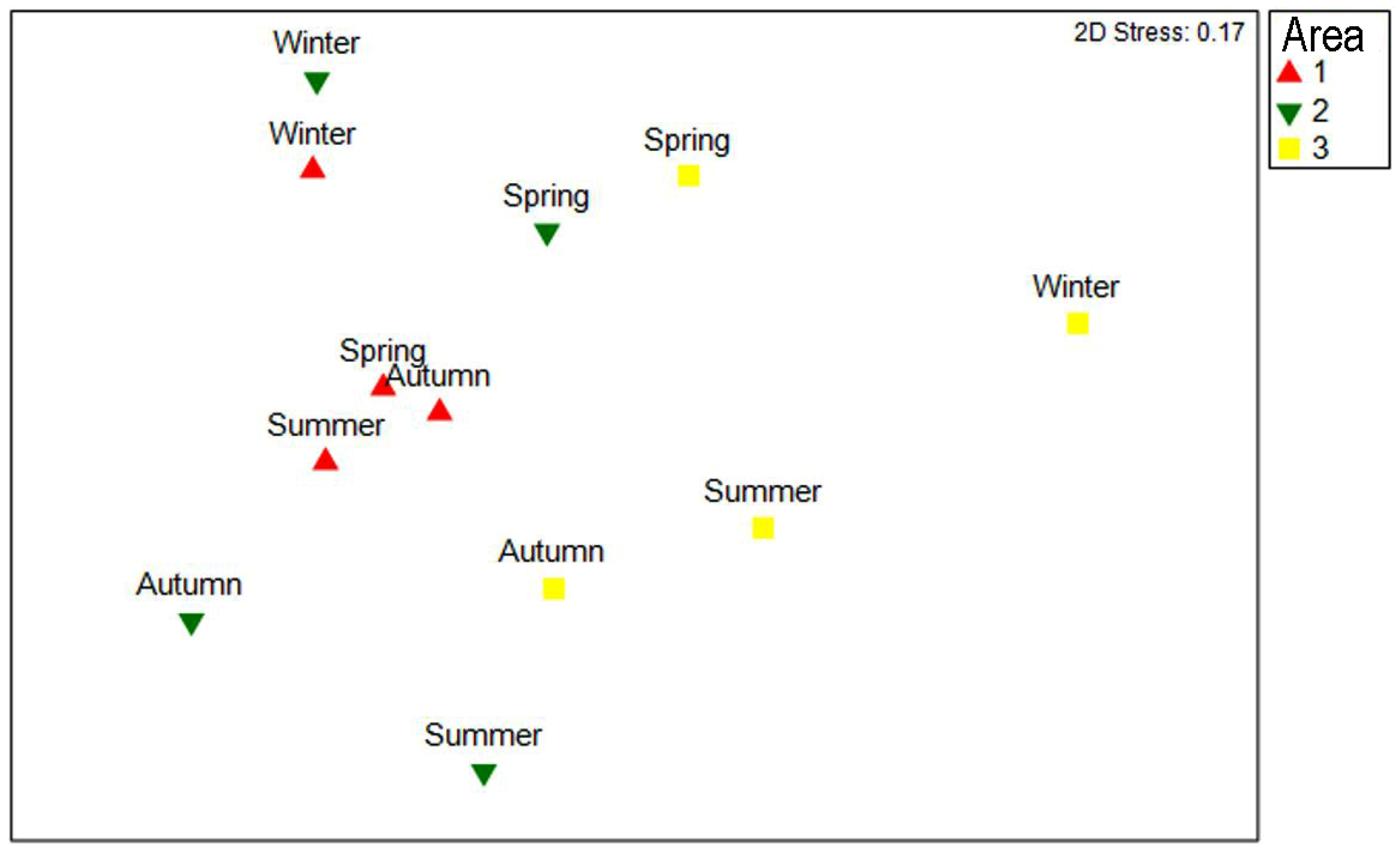 Sustainability 15 14976 g010