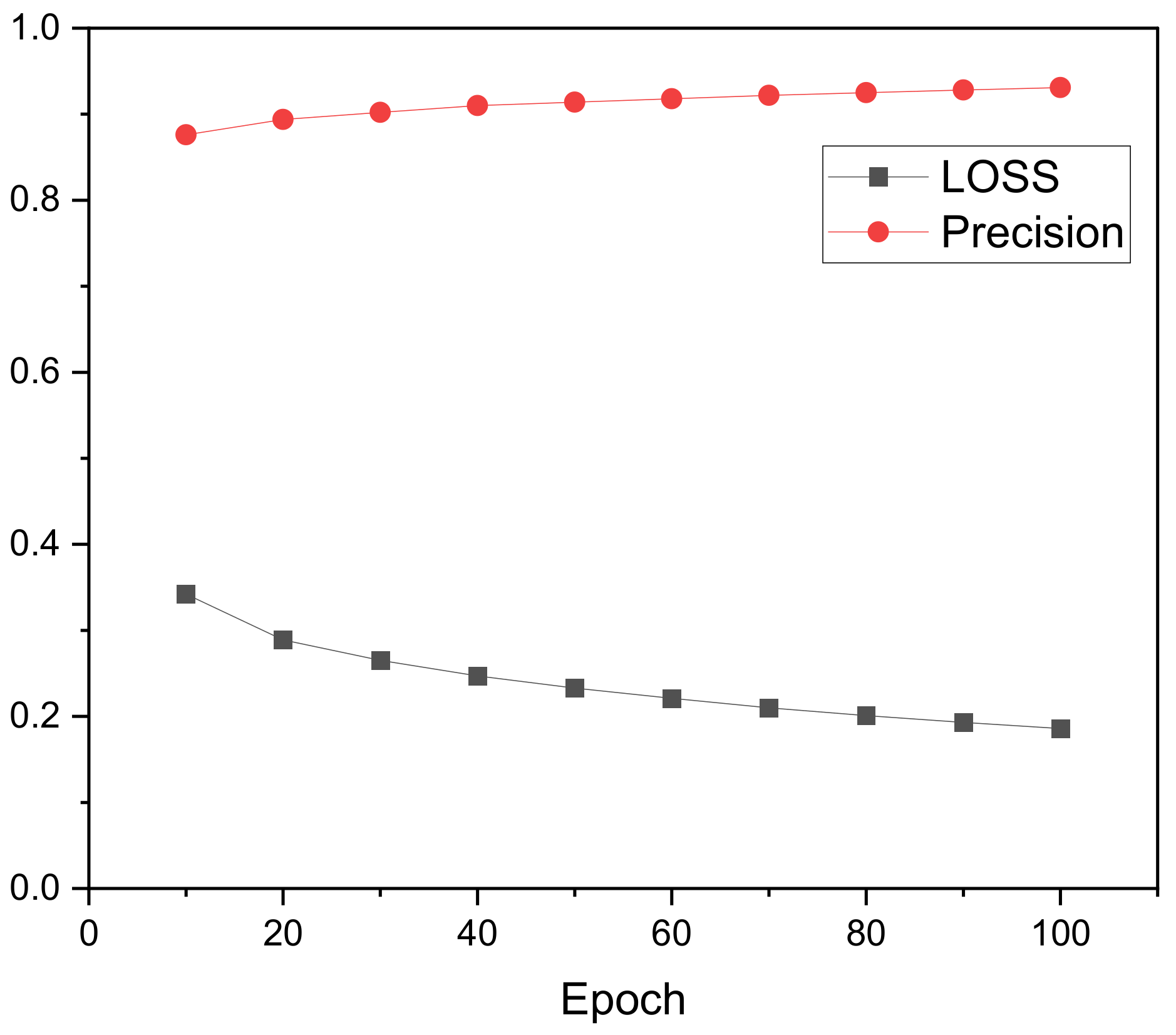 Sustainability 15 14977 g002