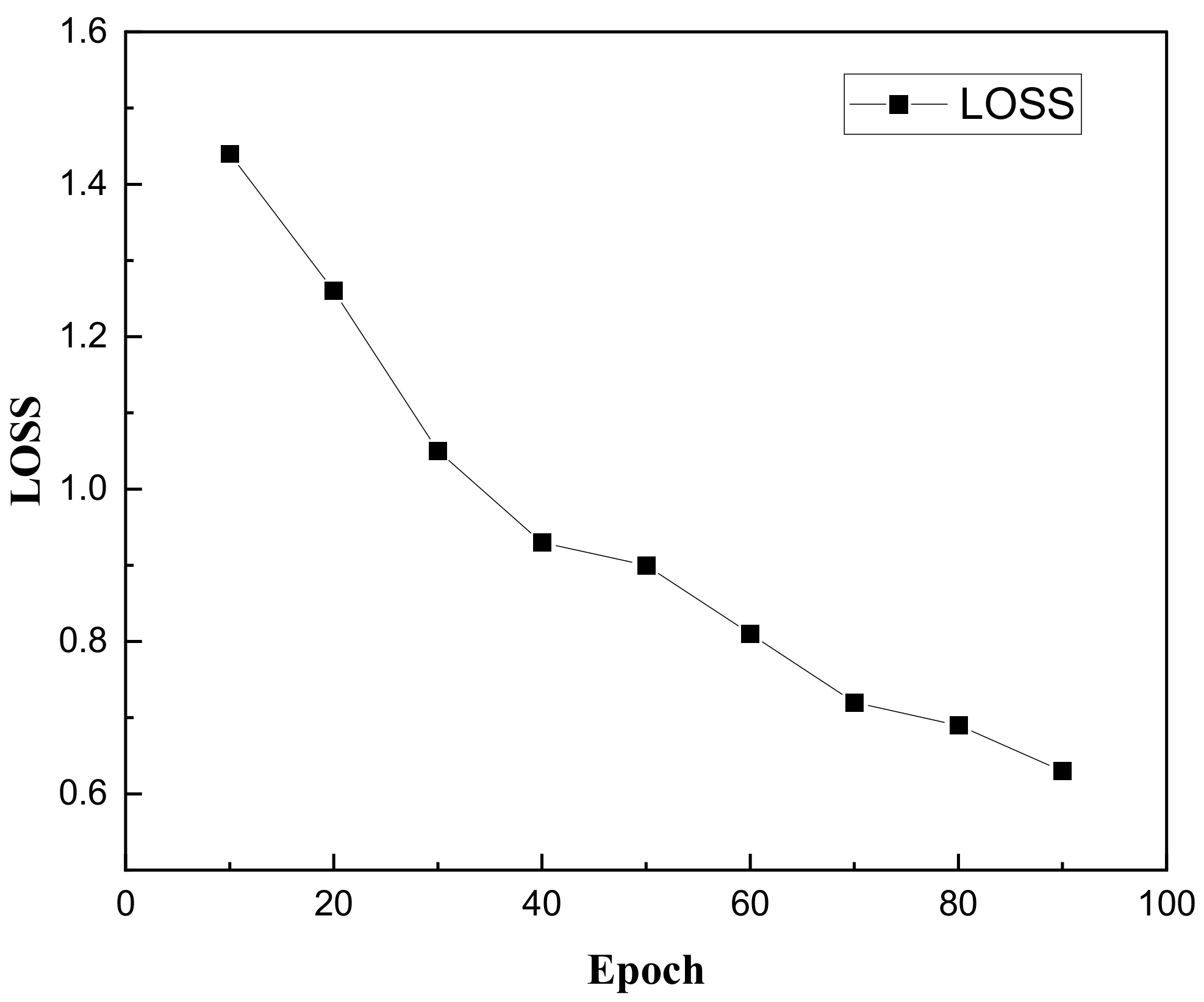 Sustainability 15 14977 g004