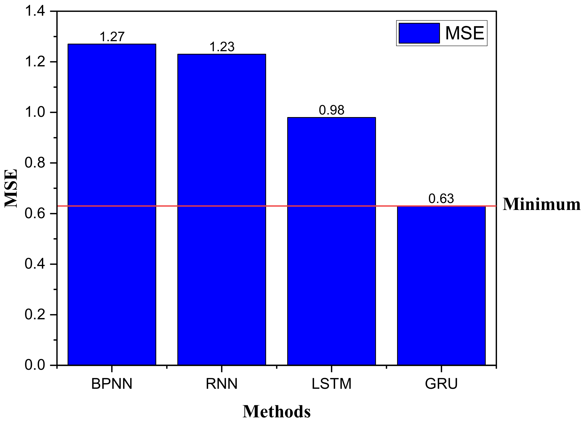 Sustainability 15 14977 g005