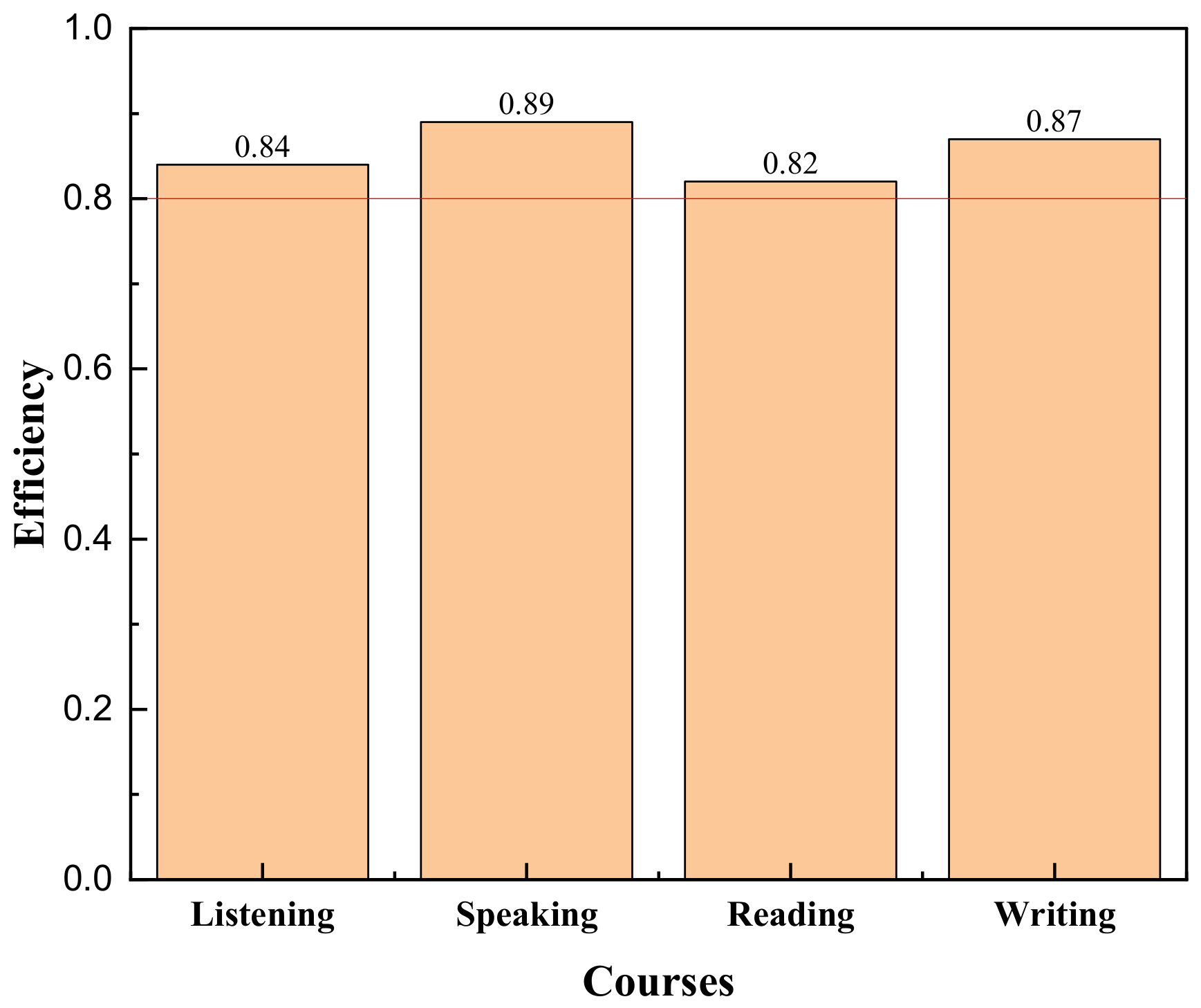 Sustainability 15 14977 g006