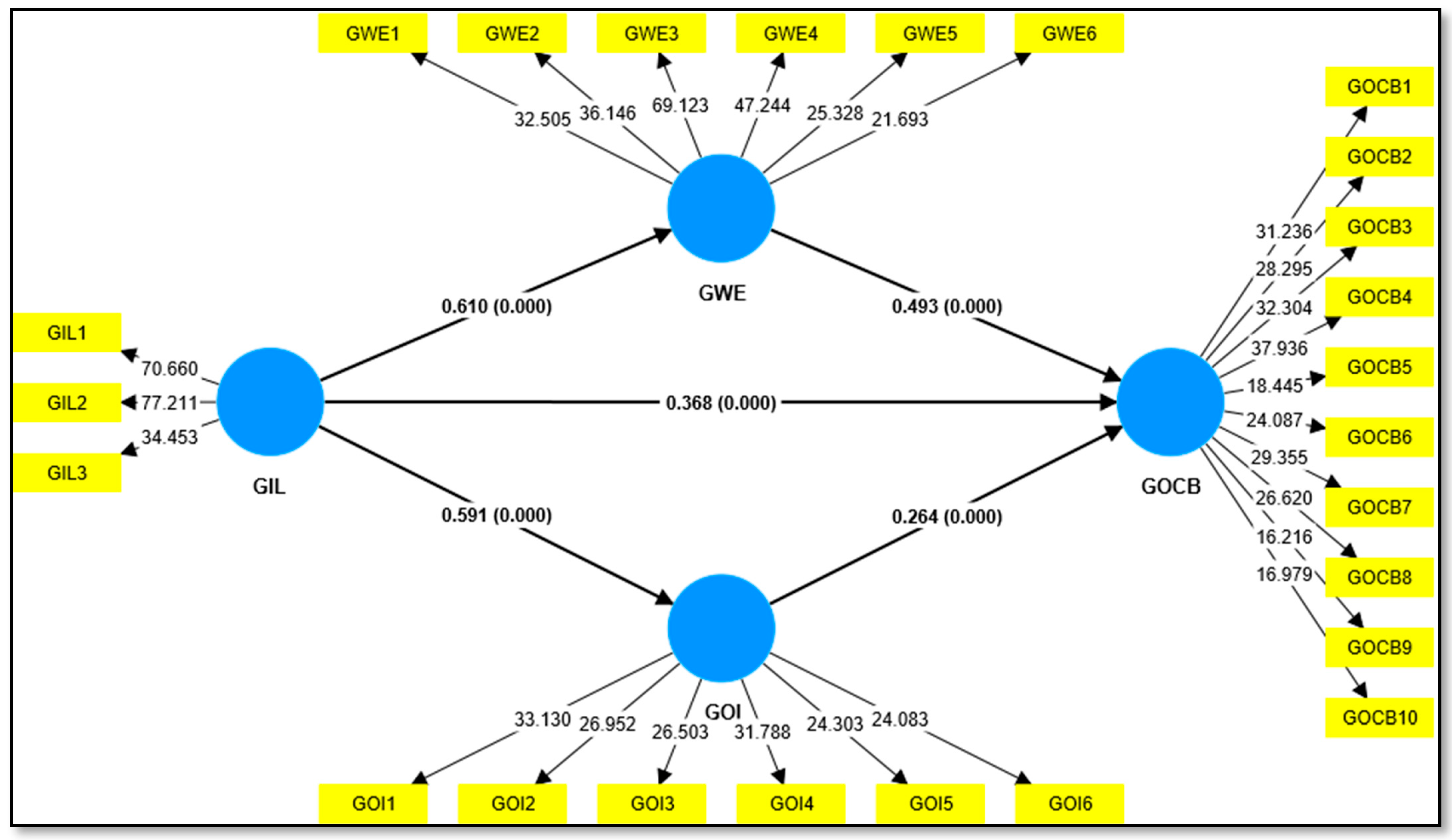 Sustainability 15 14979 g002