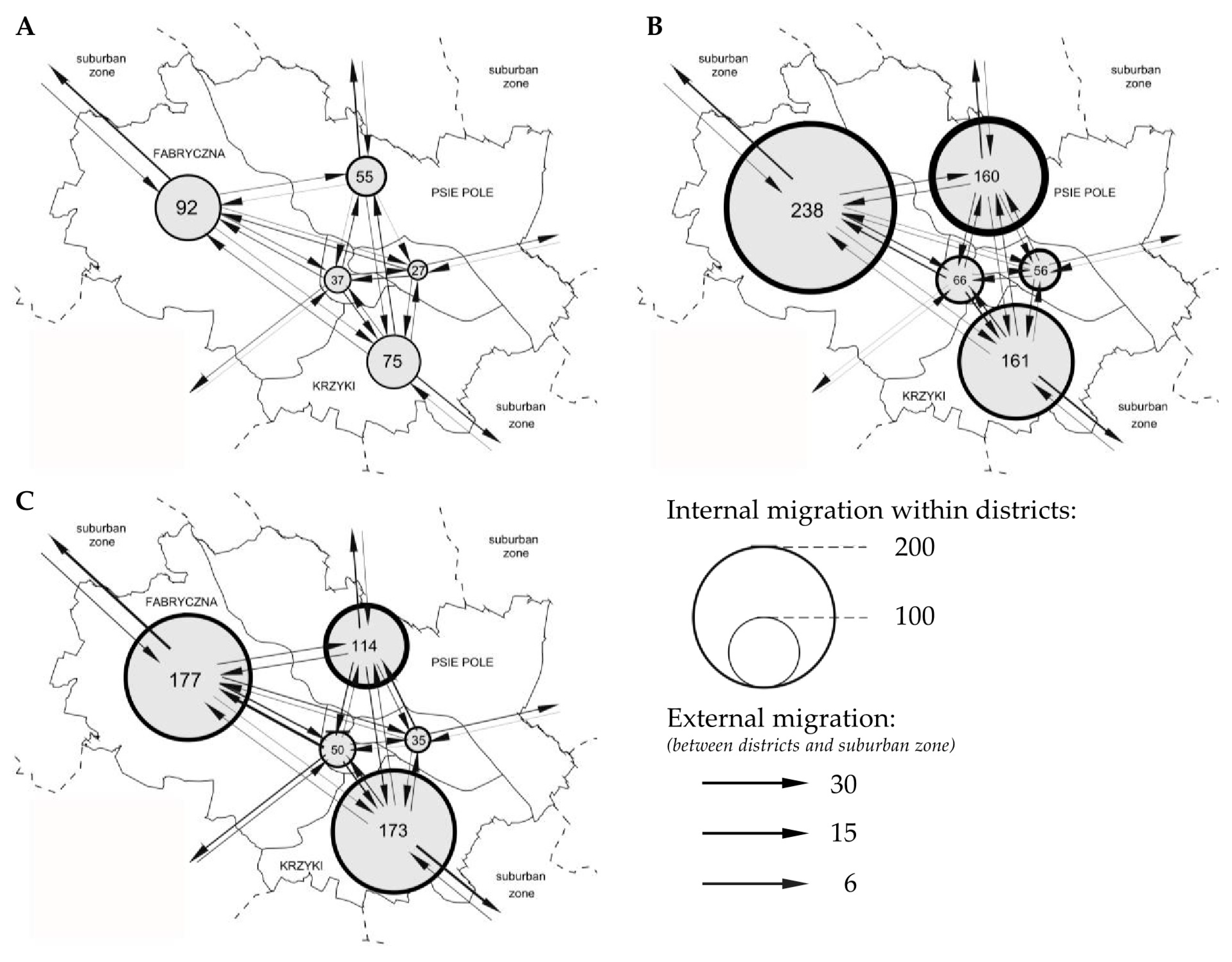 Sustainability 15 14980 g006 Sustainability 15 14980 g006