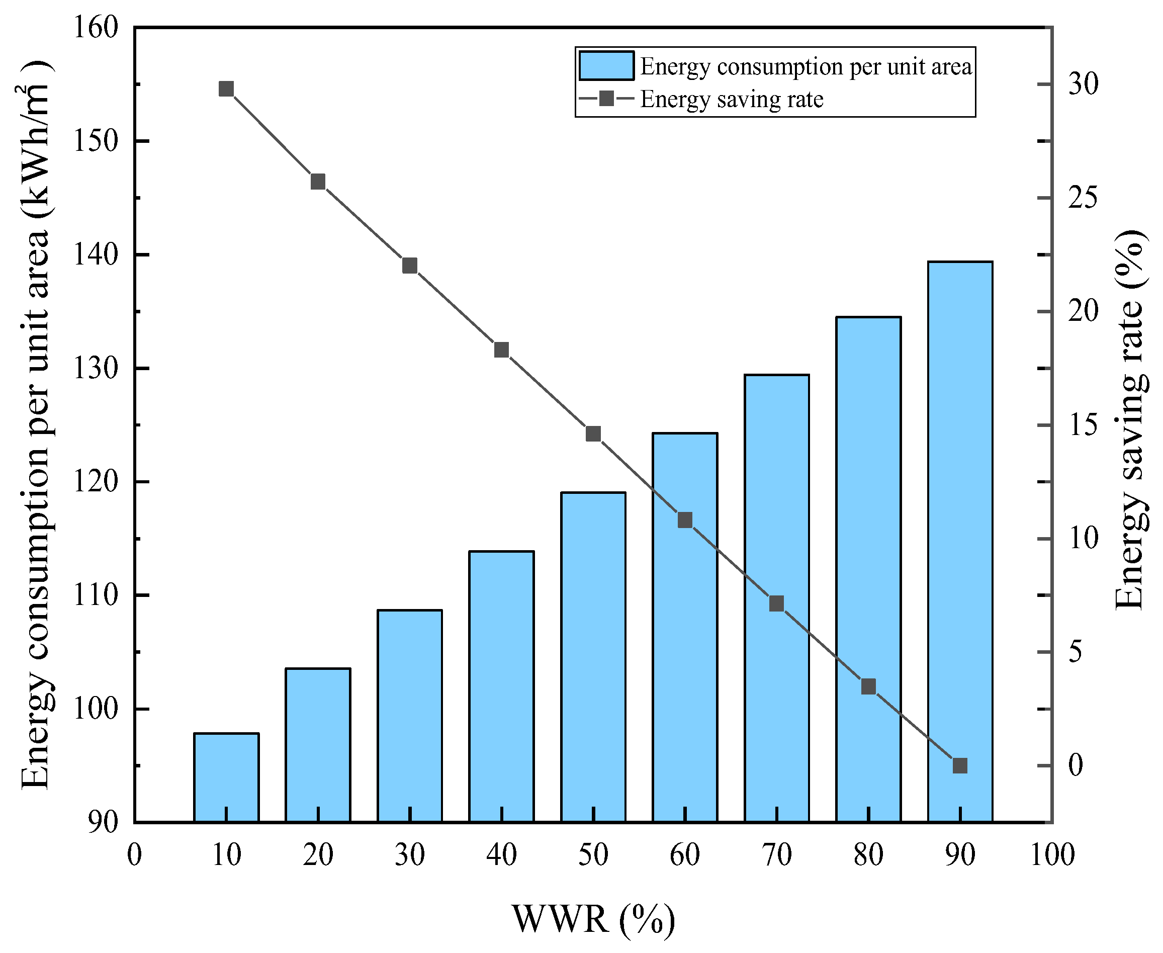 Sustainability 15 14982 g006