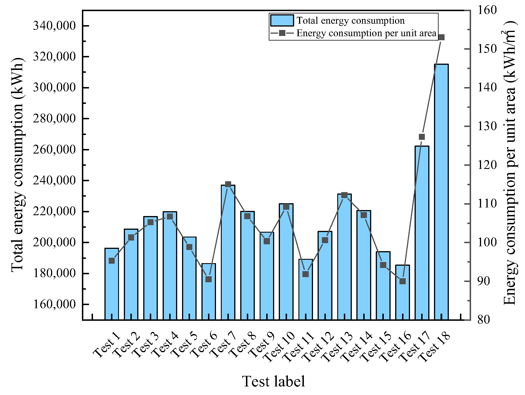 Sustainability 15 14982 g009