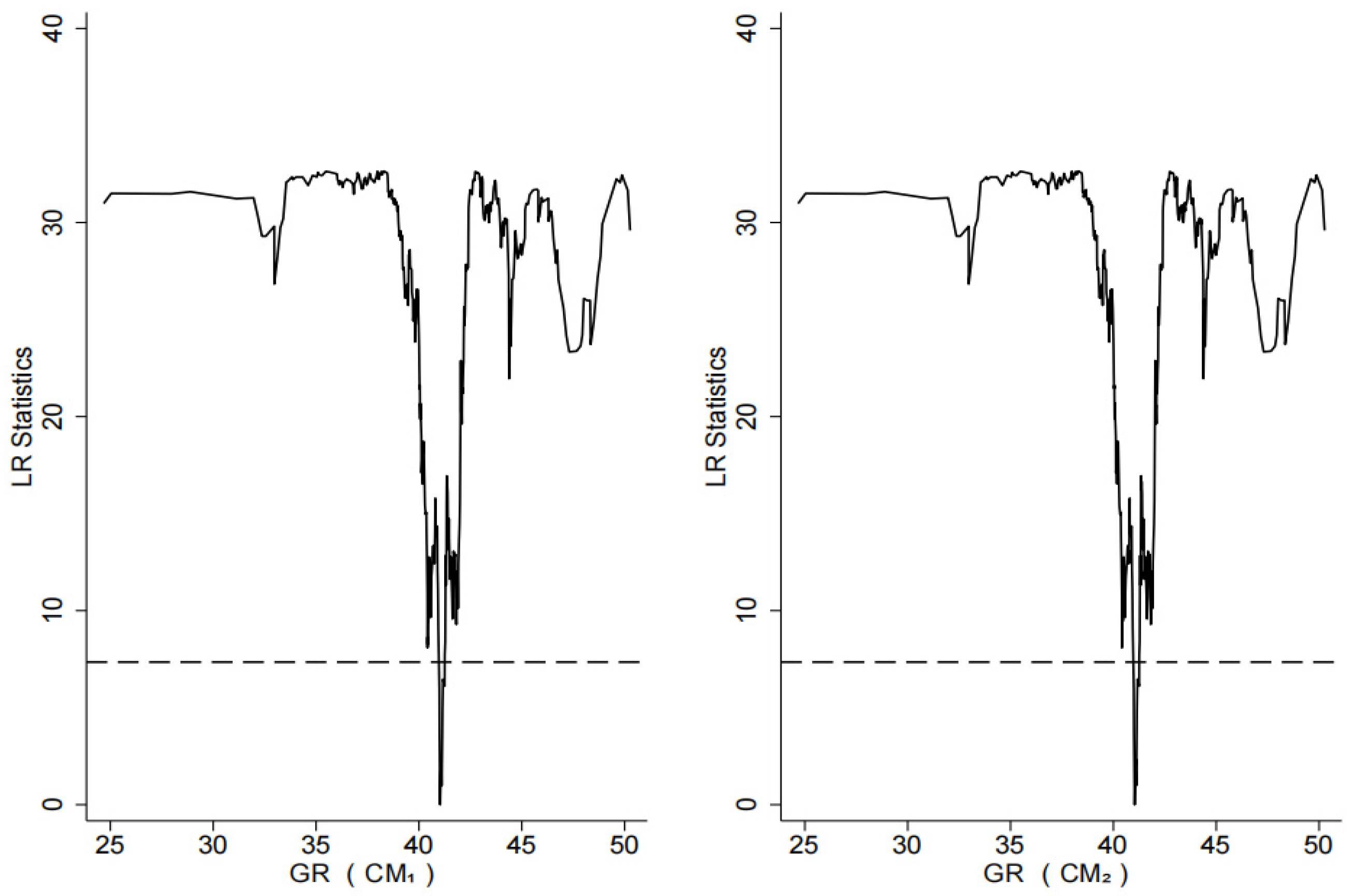 Sustainability 15 14983 g004