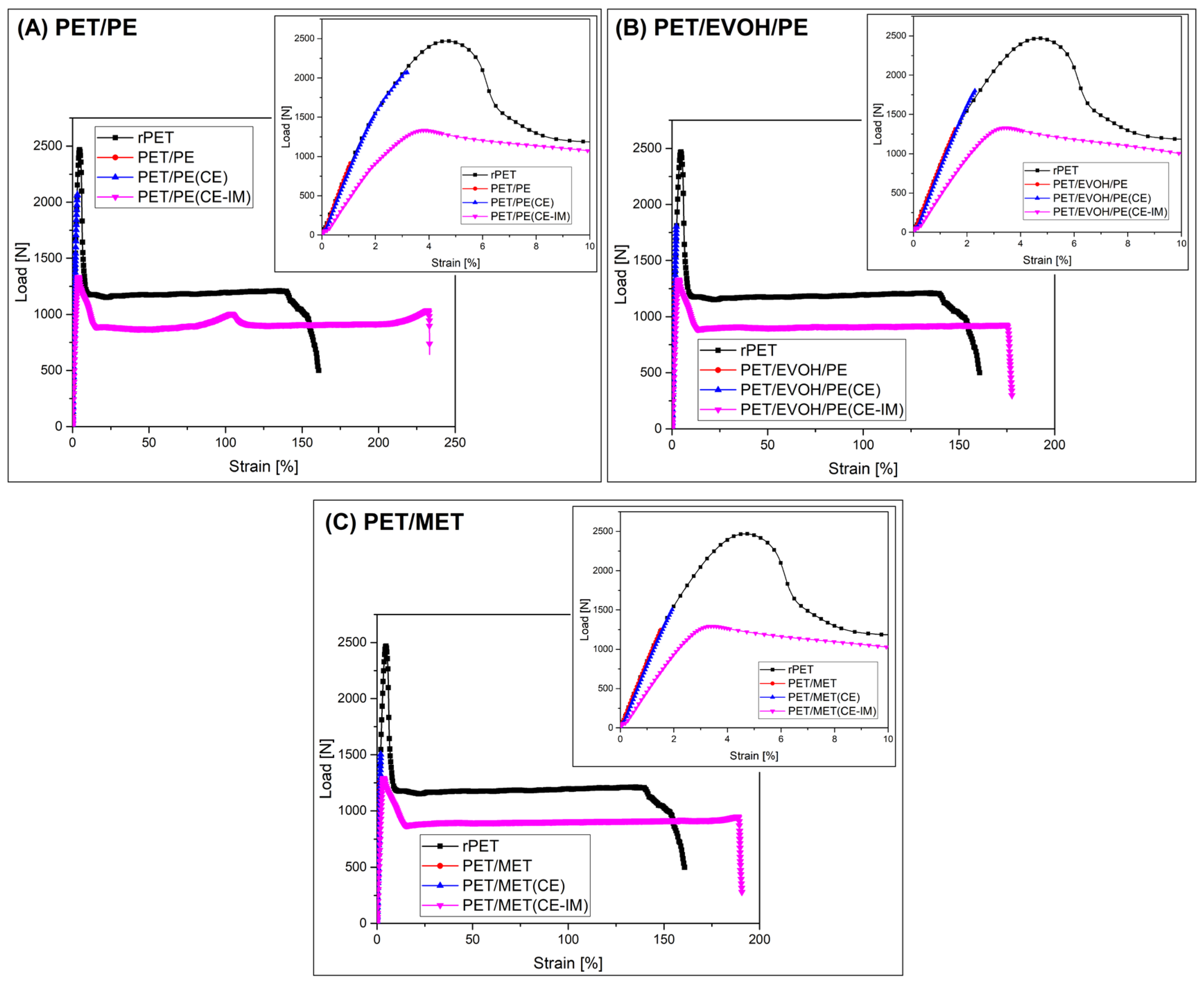 Sustainability 15 14986 g002