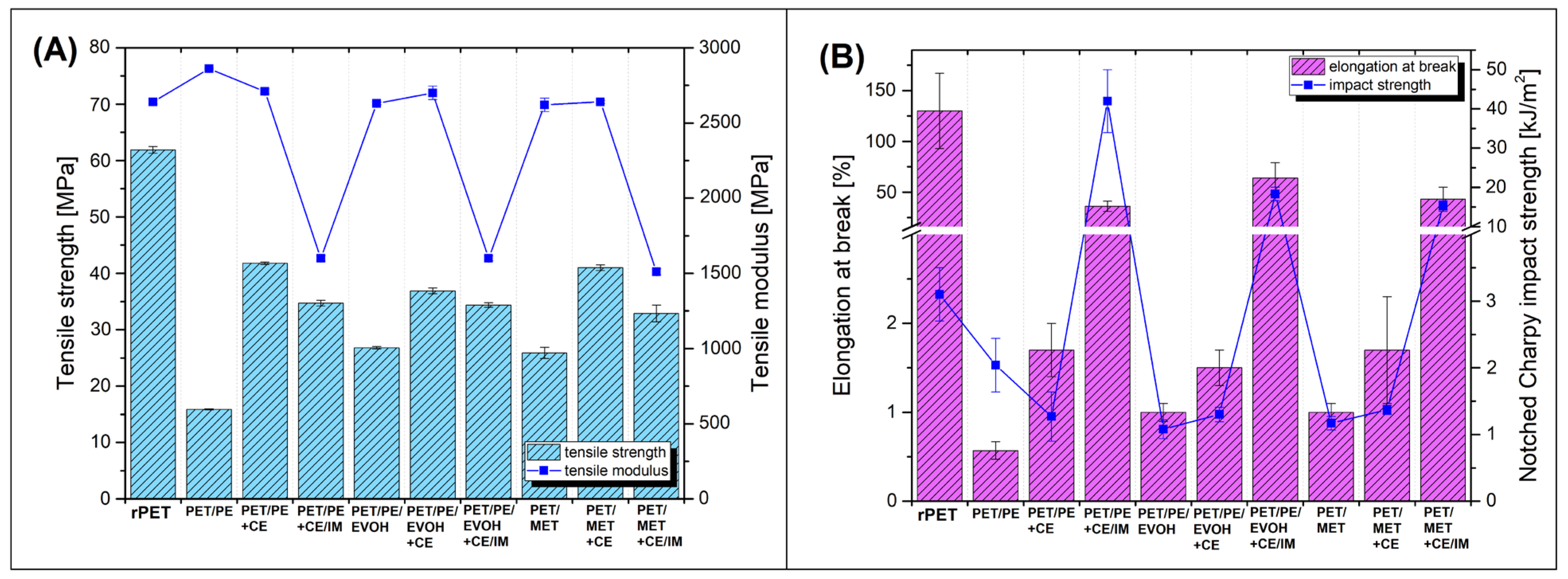 Sustainability 15 14986 g003