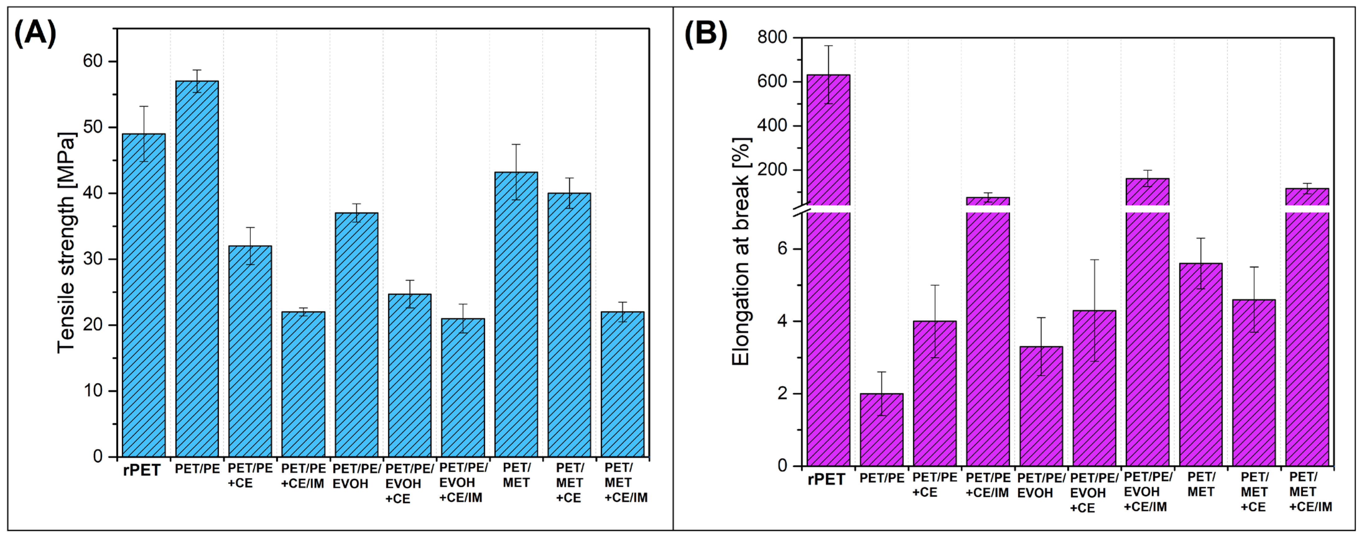 Sustainability 15 14986 g004