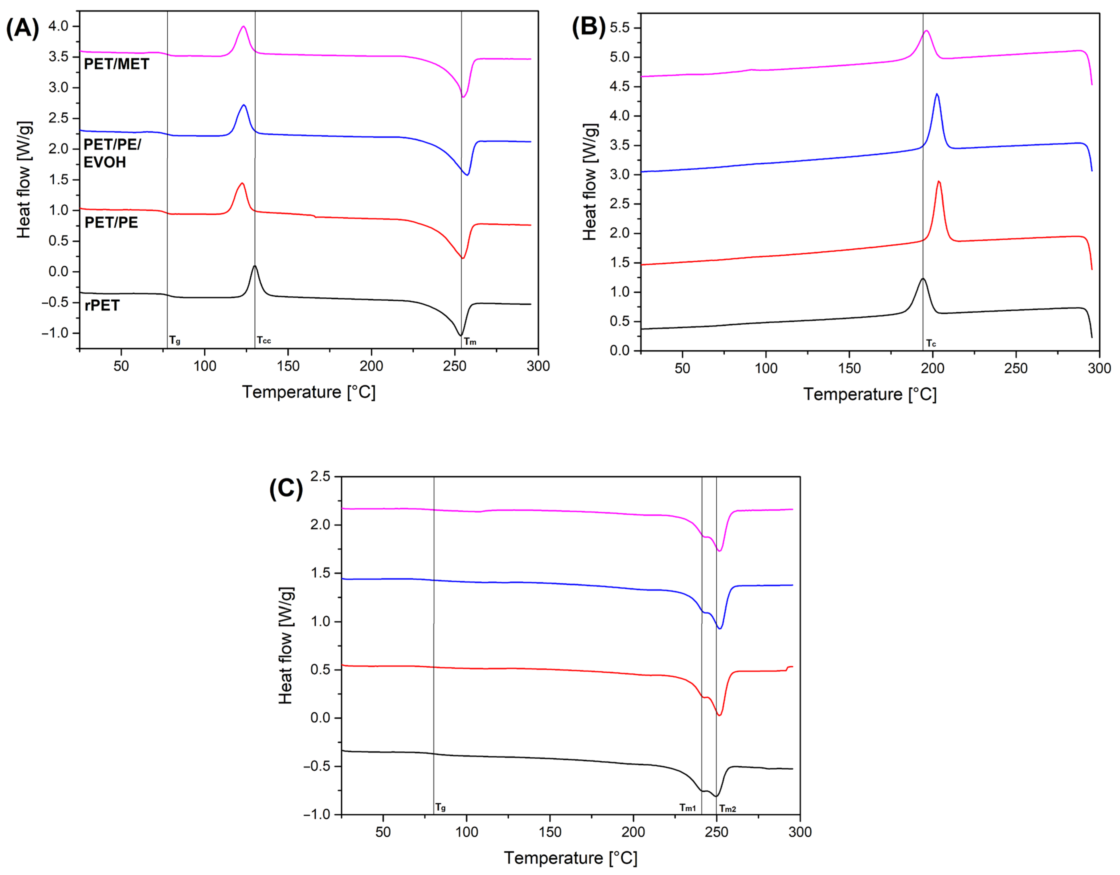 Sustainability 15 14986 g005