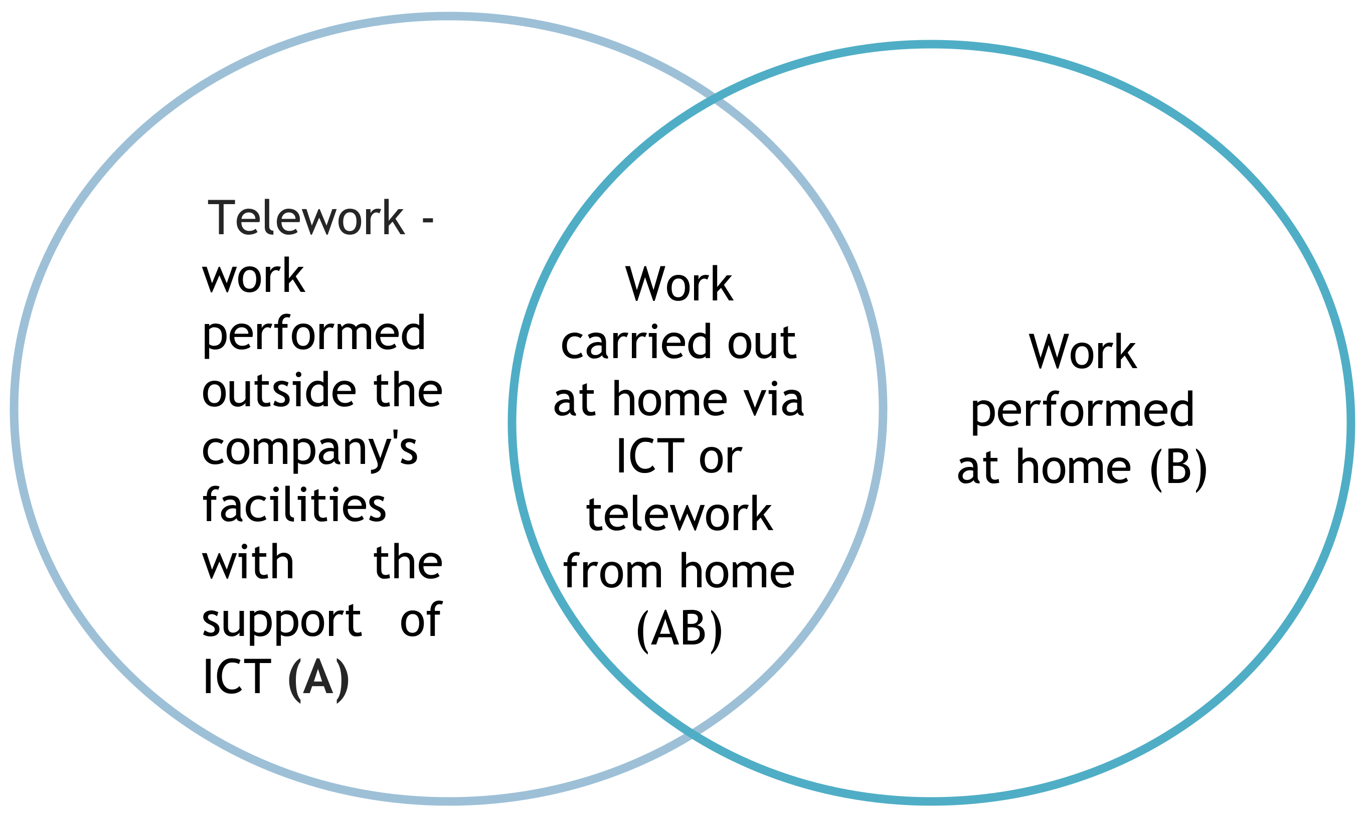 Sustainability 15 14987 g001 Sustainability 15 14987 g001