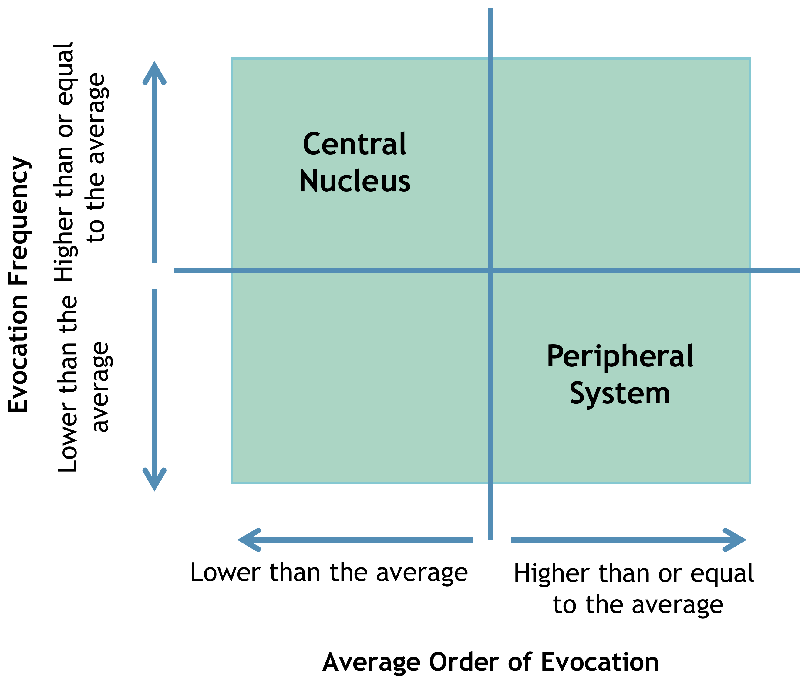 Sustainability 15 14987 g002 Sustainability 15 14987 g002