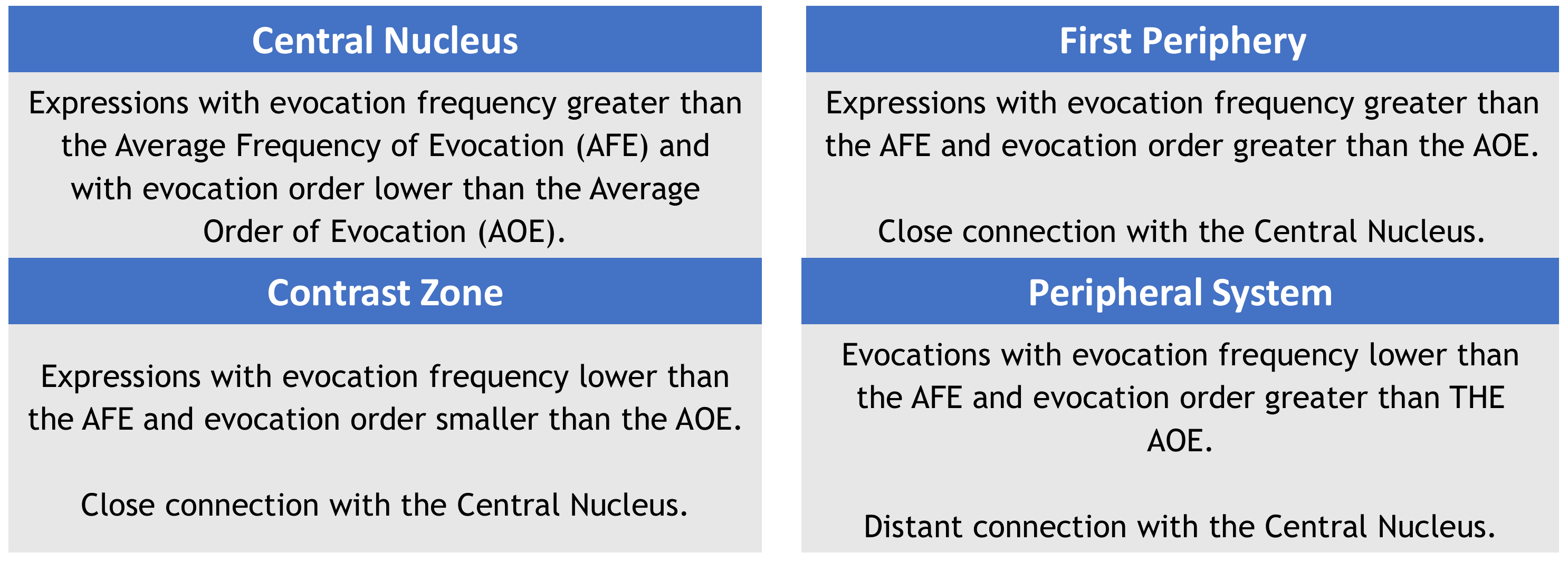 Sustainability 15 14987 g003 Sustainability 15 14987 g003