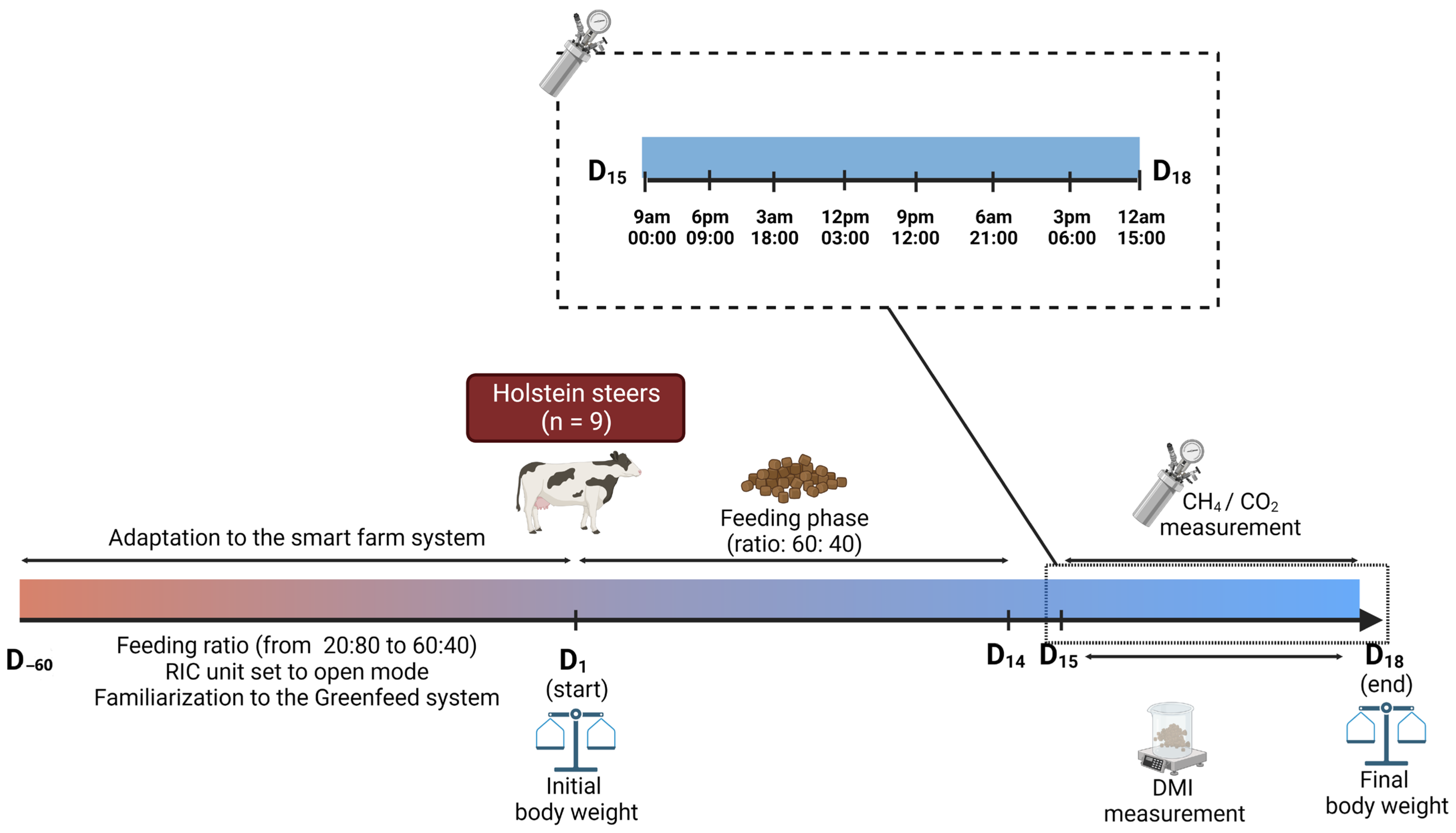 Sustainability 15 14988 g001