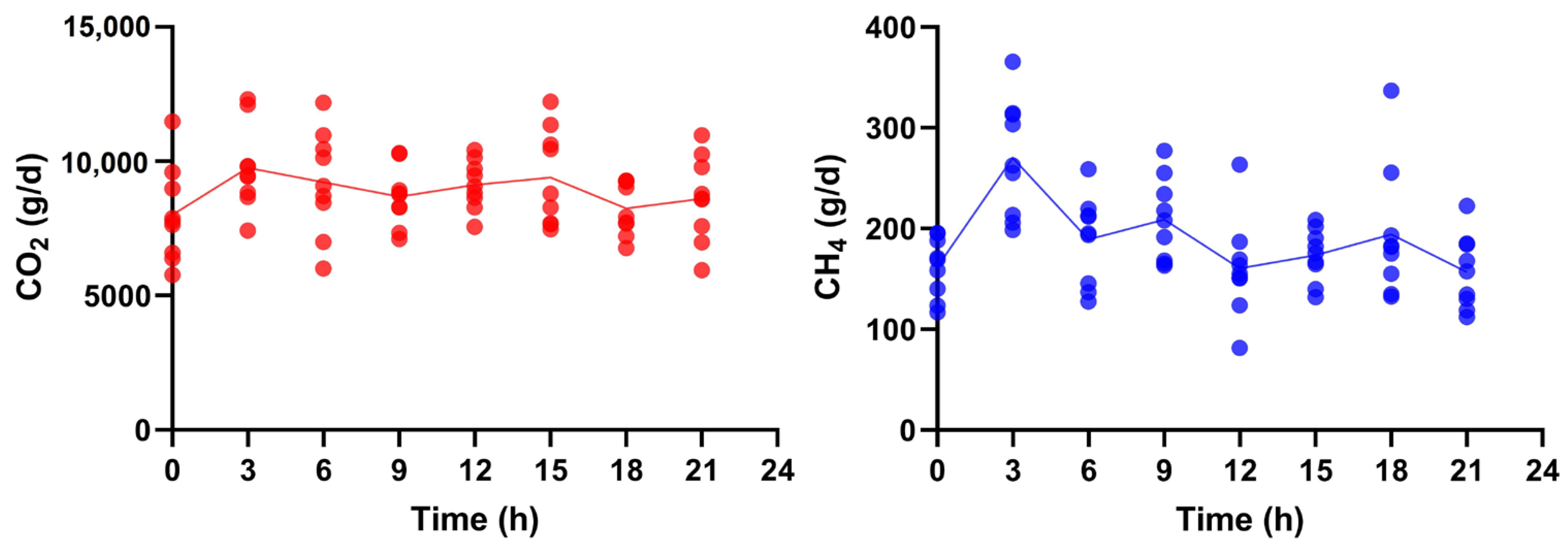 Sustainability 15 14988 g002