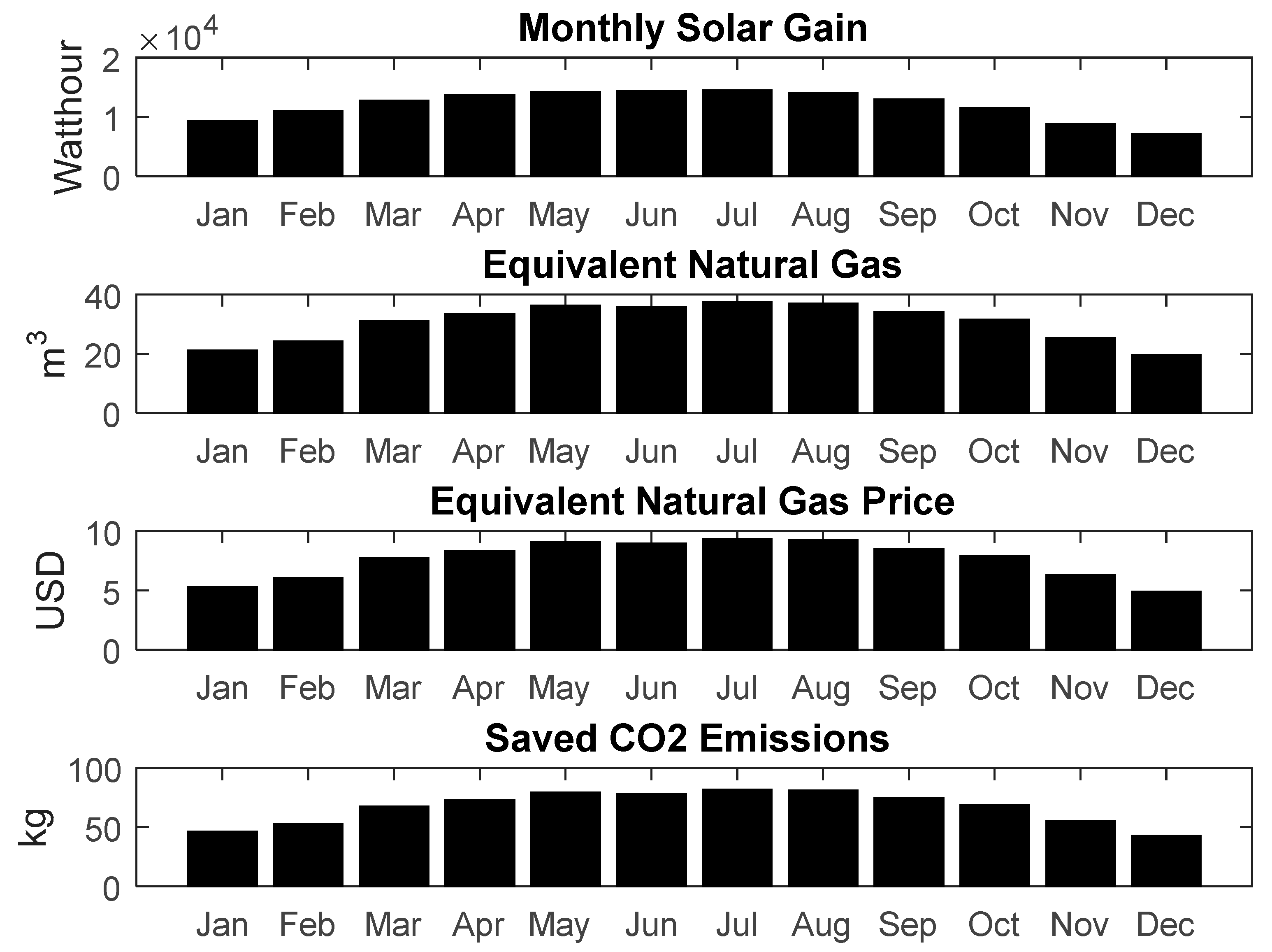 Sustainability 15 14989 g001