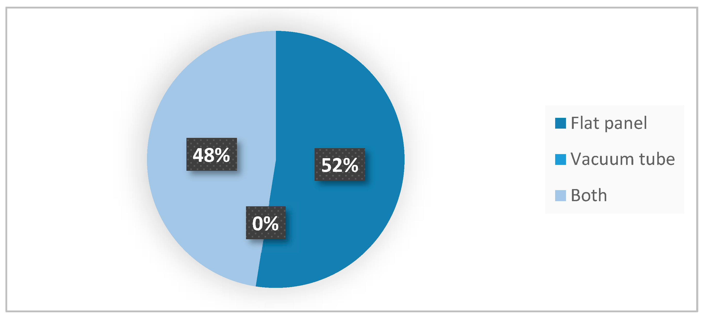 Sustainability 15 14989 g003