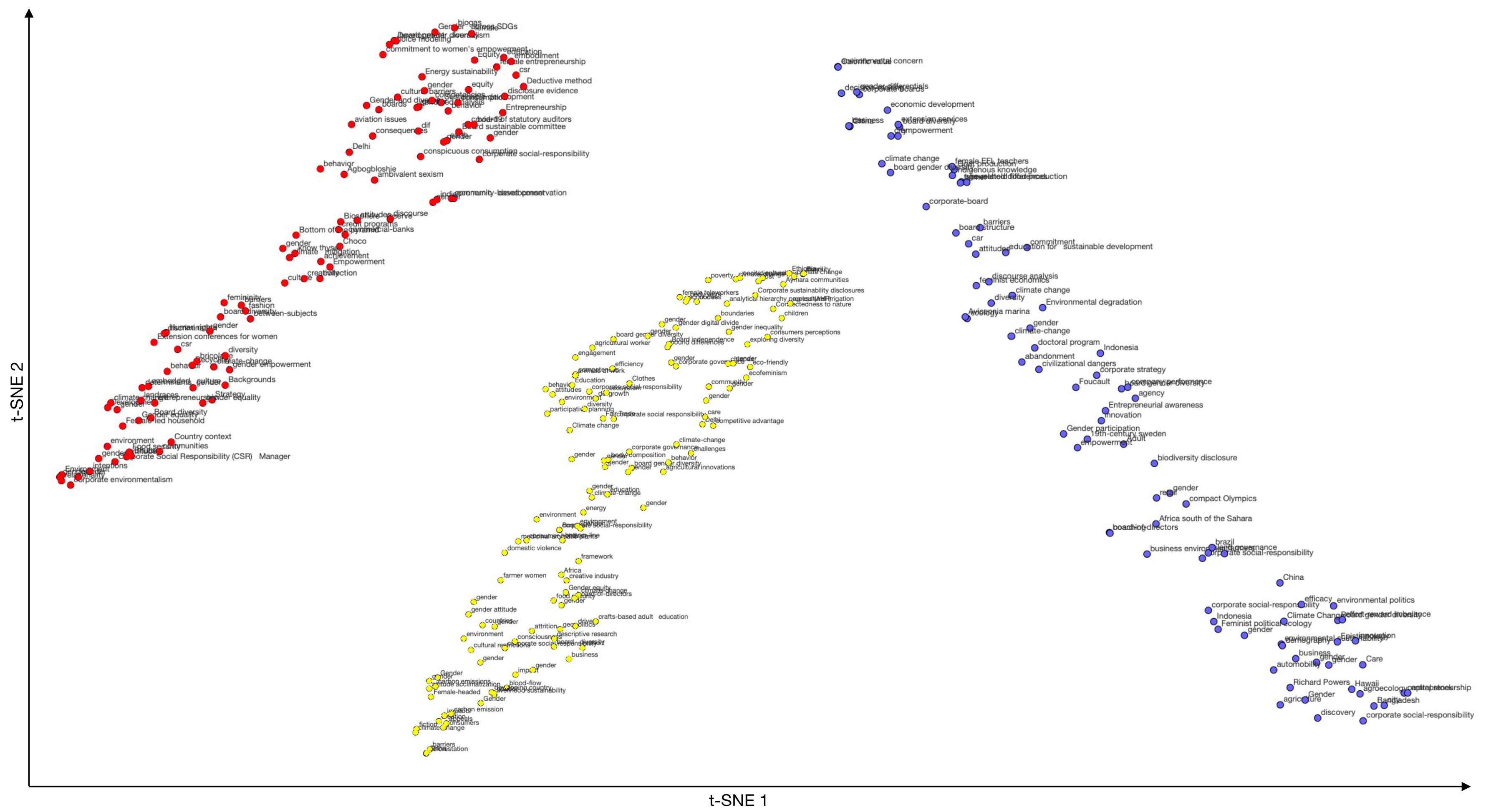 Sustainability 15 14994 g007