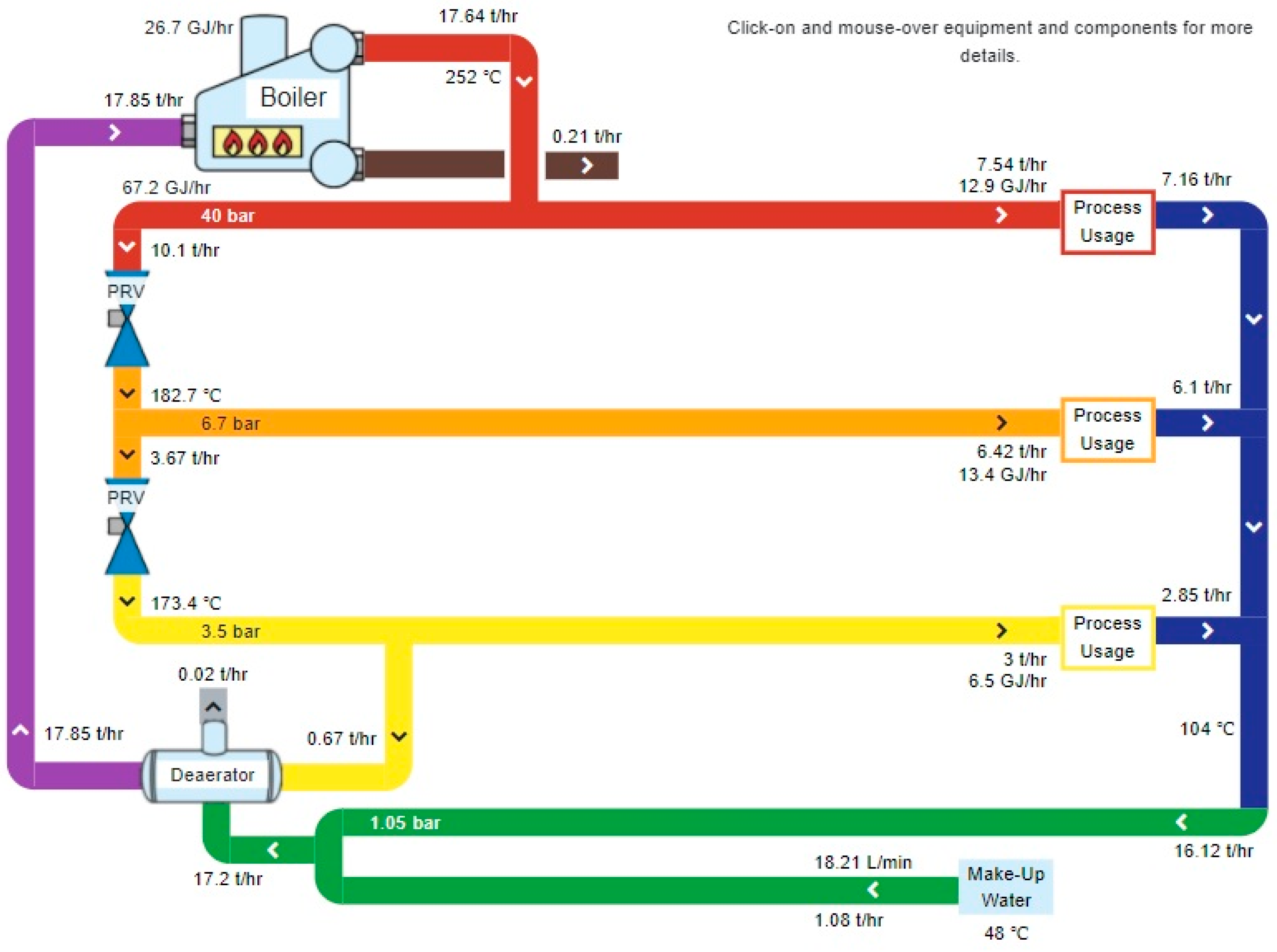 Sustainability 15 14995 g004