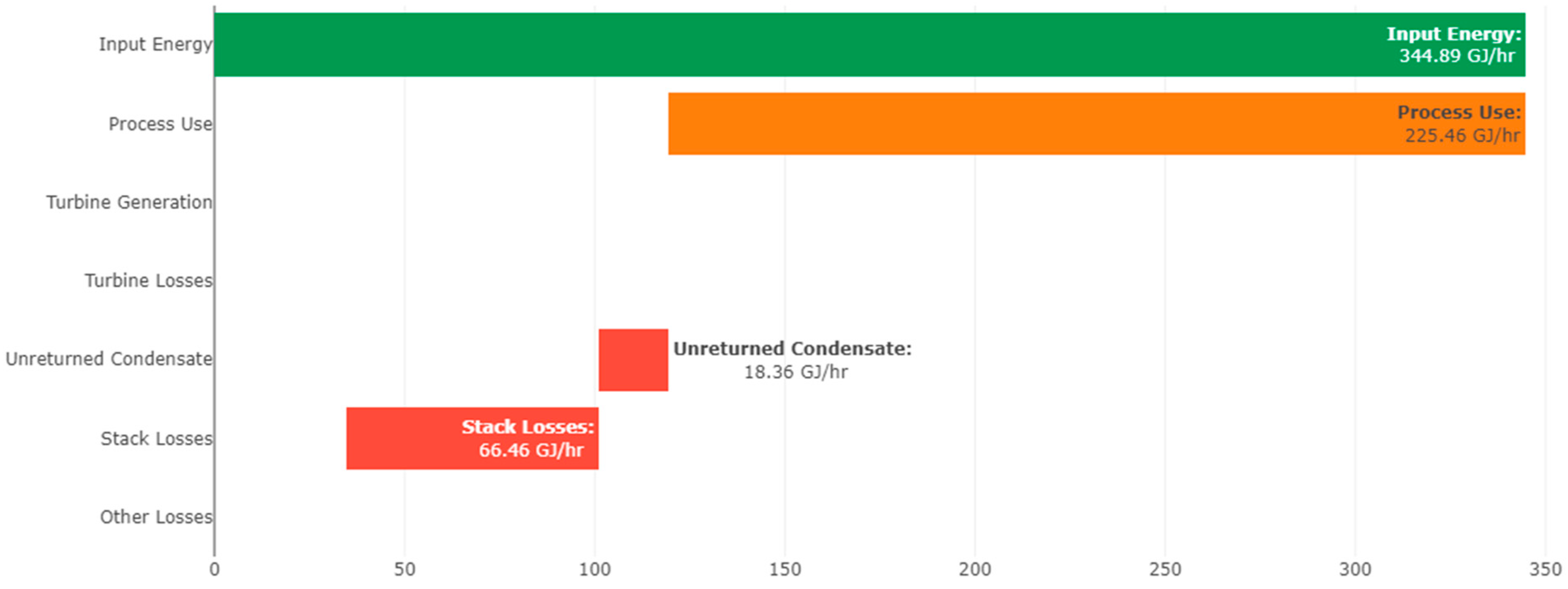 Sustainability 15 14995 g011