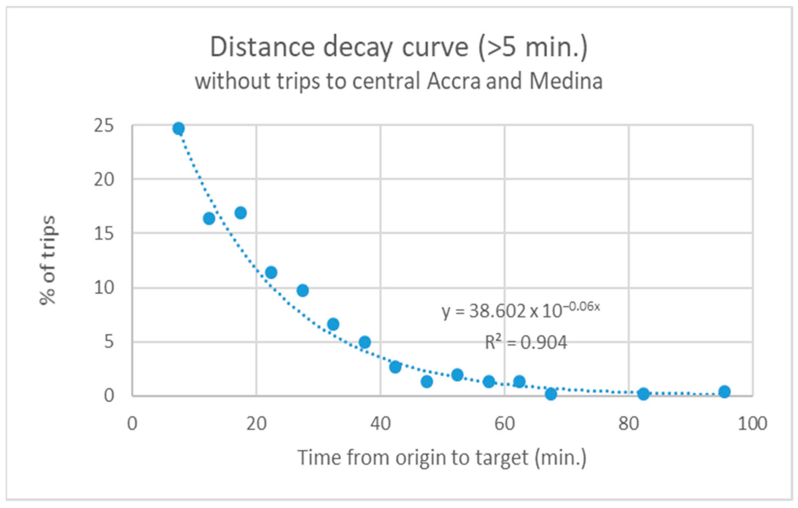 Sustainability 15 14997 g004