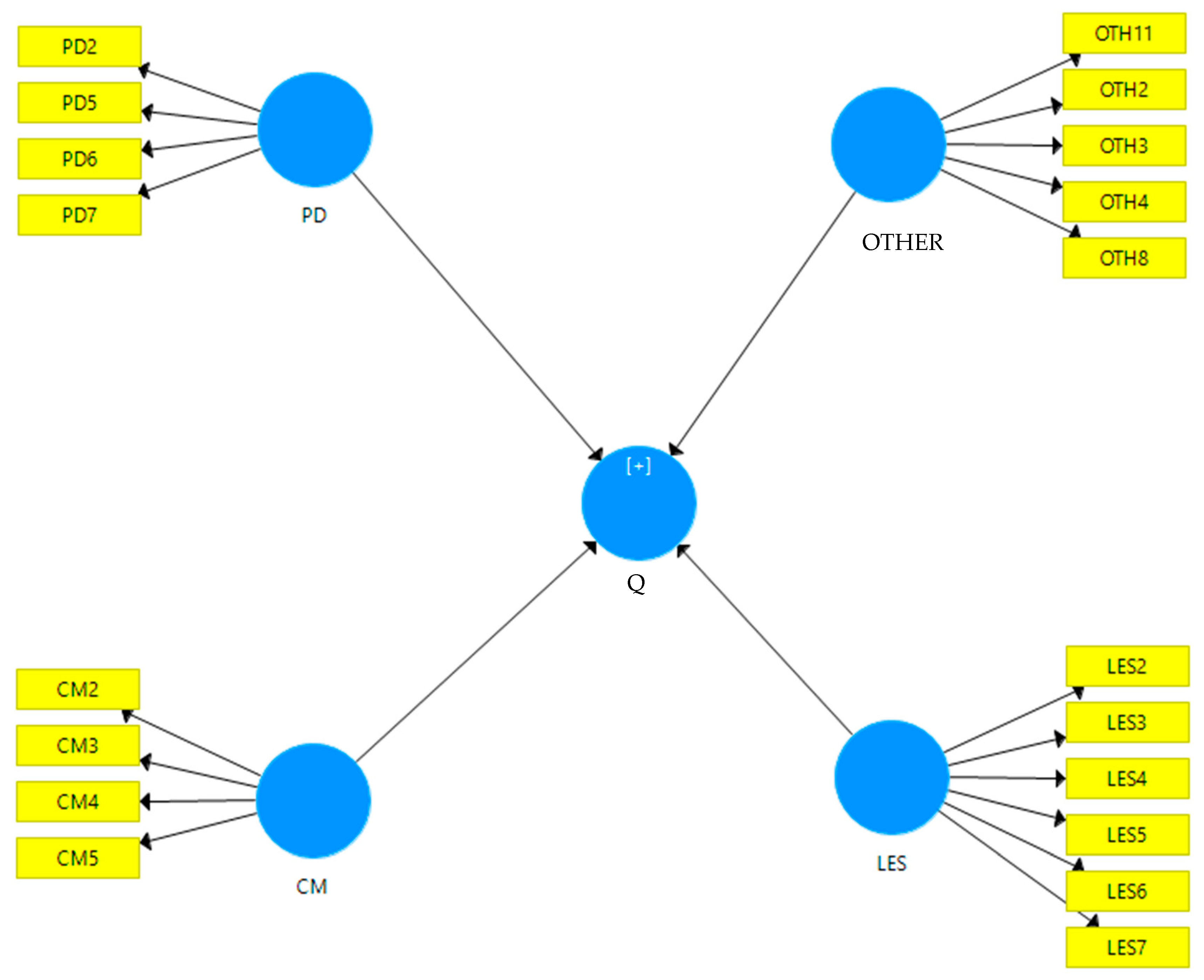 Sustainability 15 14998 g008