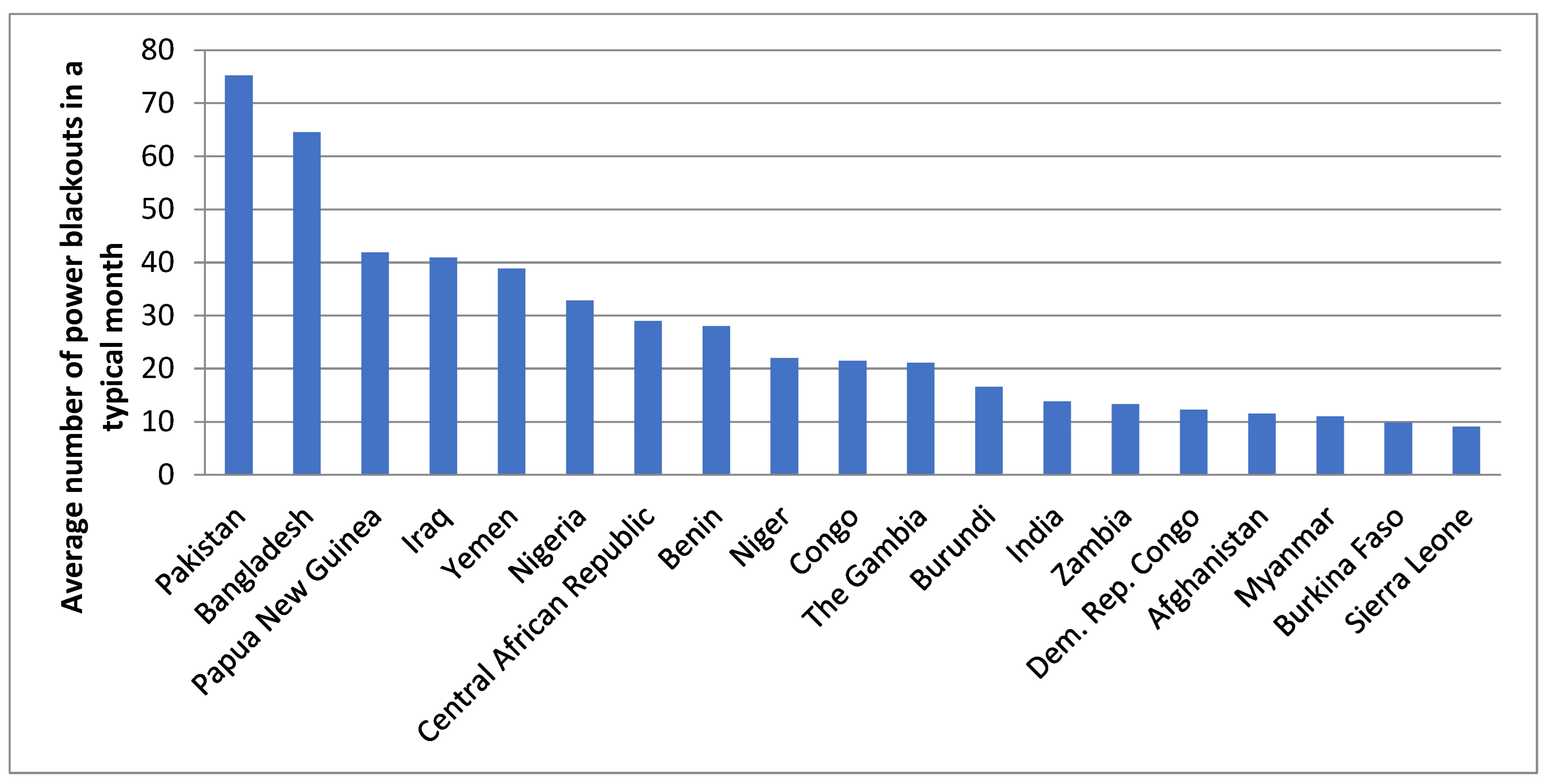 Sustainability 15 15001 g004 Sustainability 15 15001 g004