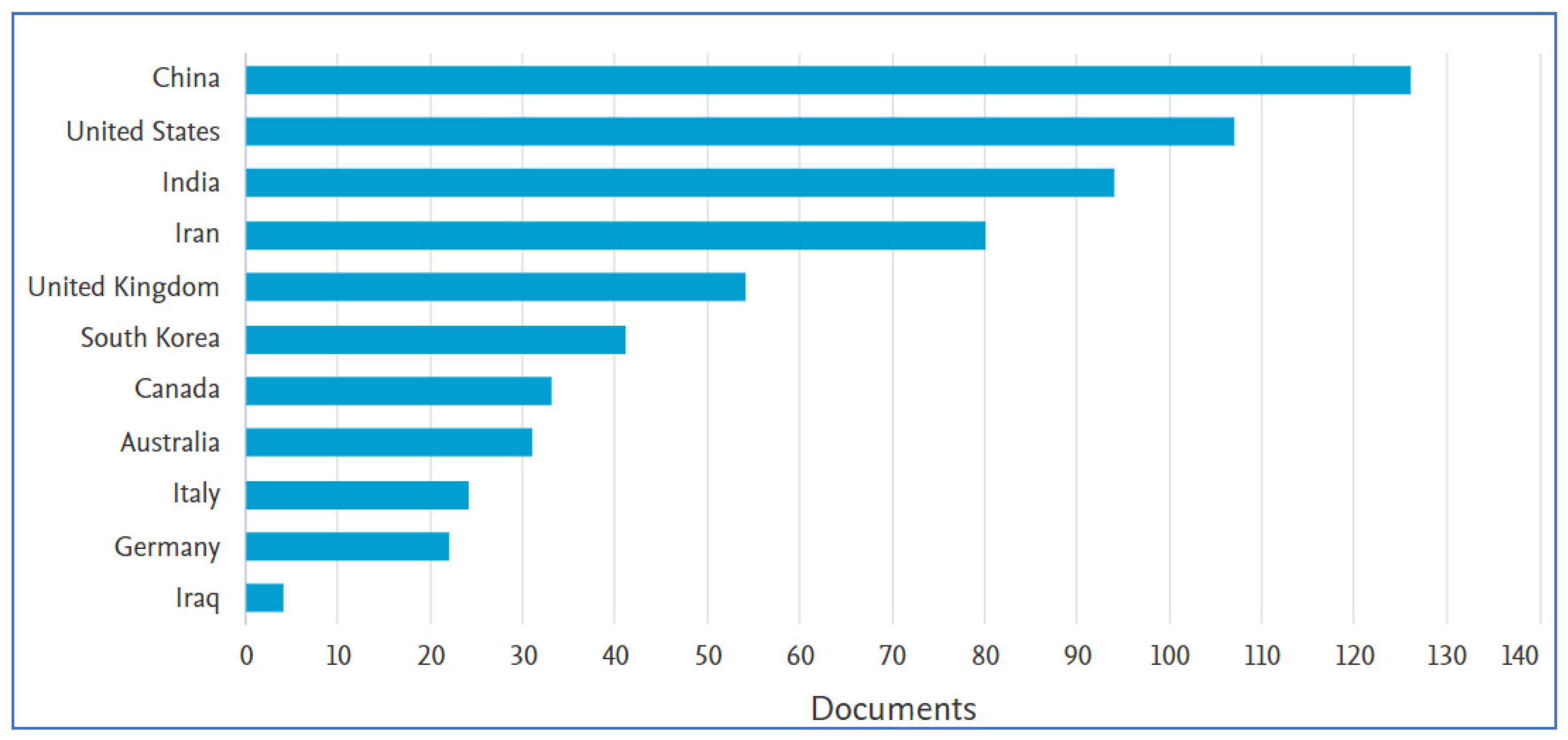 Sustainability 15 15001 g010 Sustainability 15 15001 g010