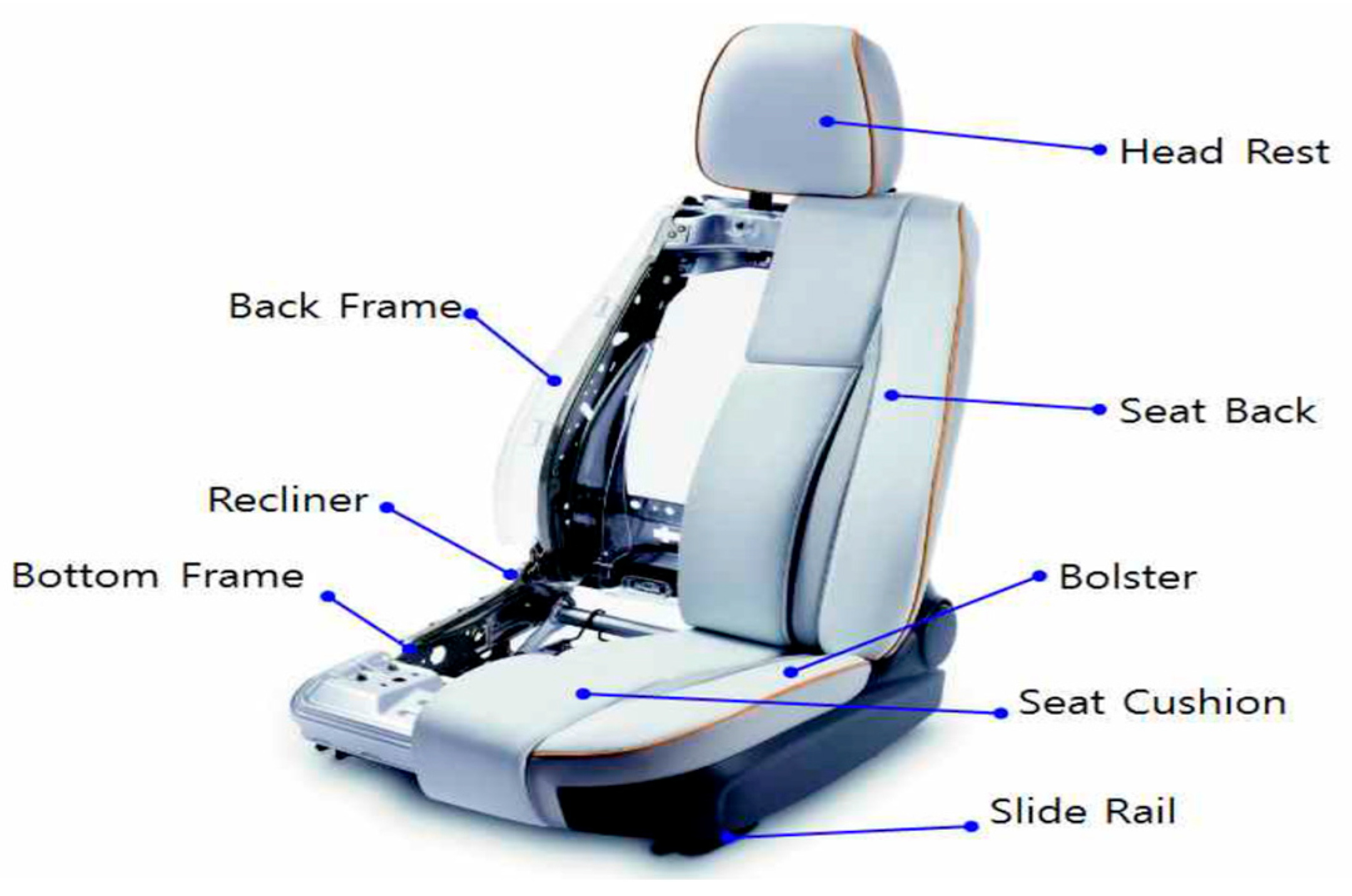 Sustainability 15 15005 g002