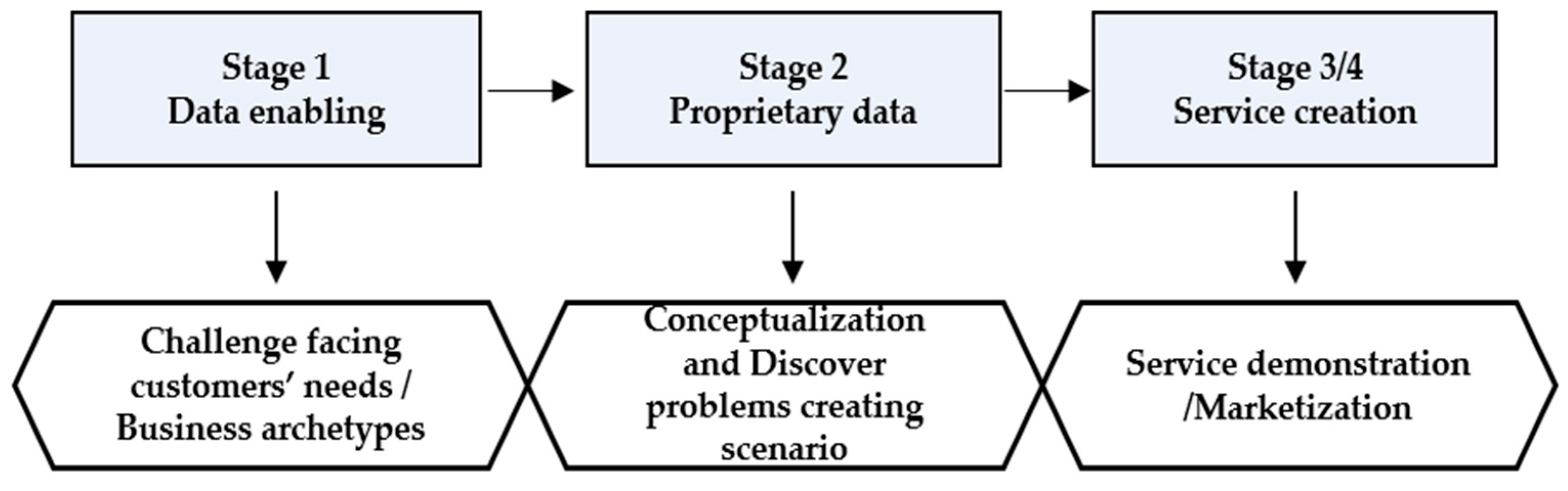 Sustainability 15 15005 g004