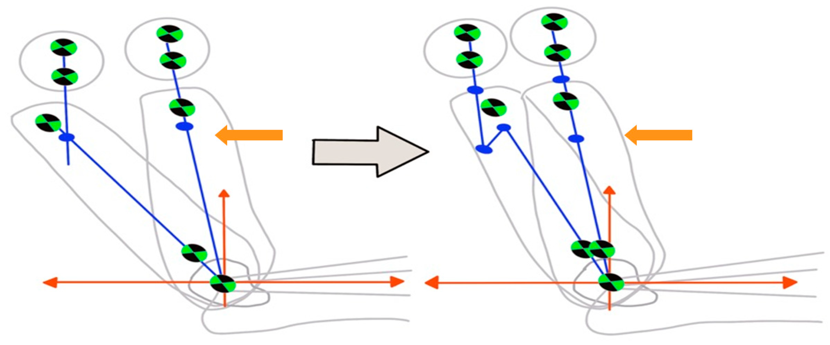 Sustainability 15 15005 g005