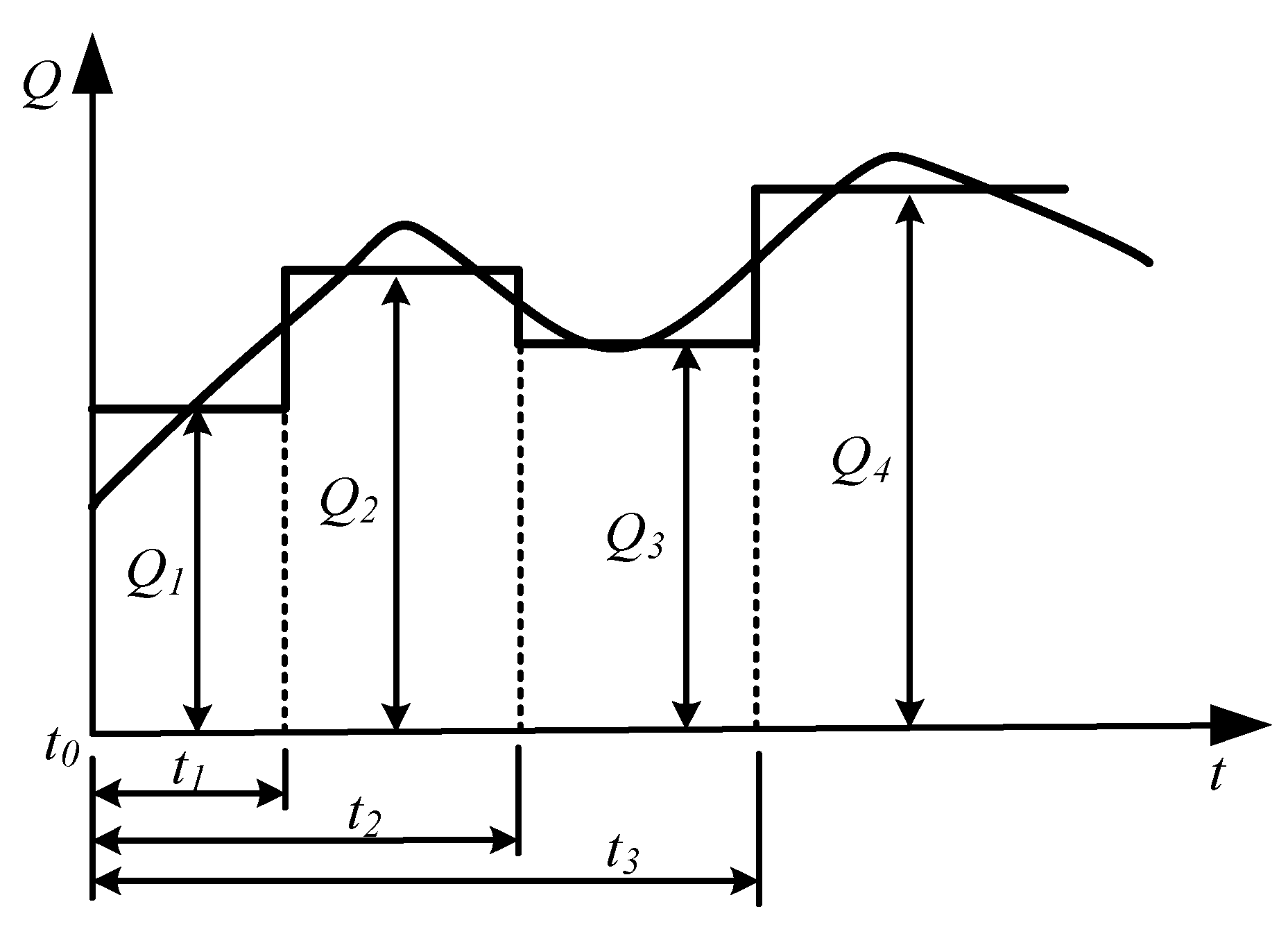 Sustainability 15 15006 g004