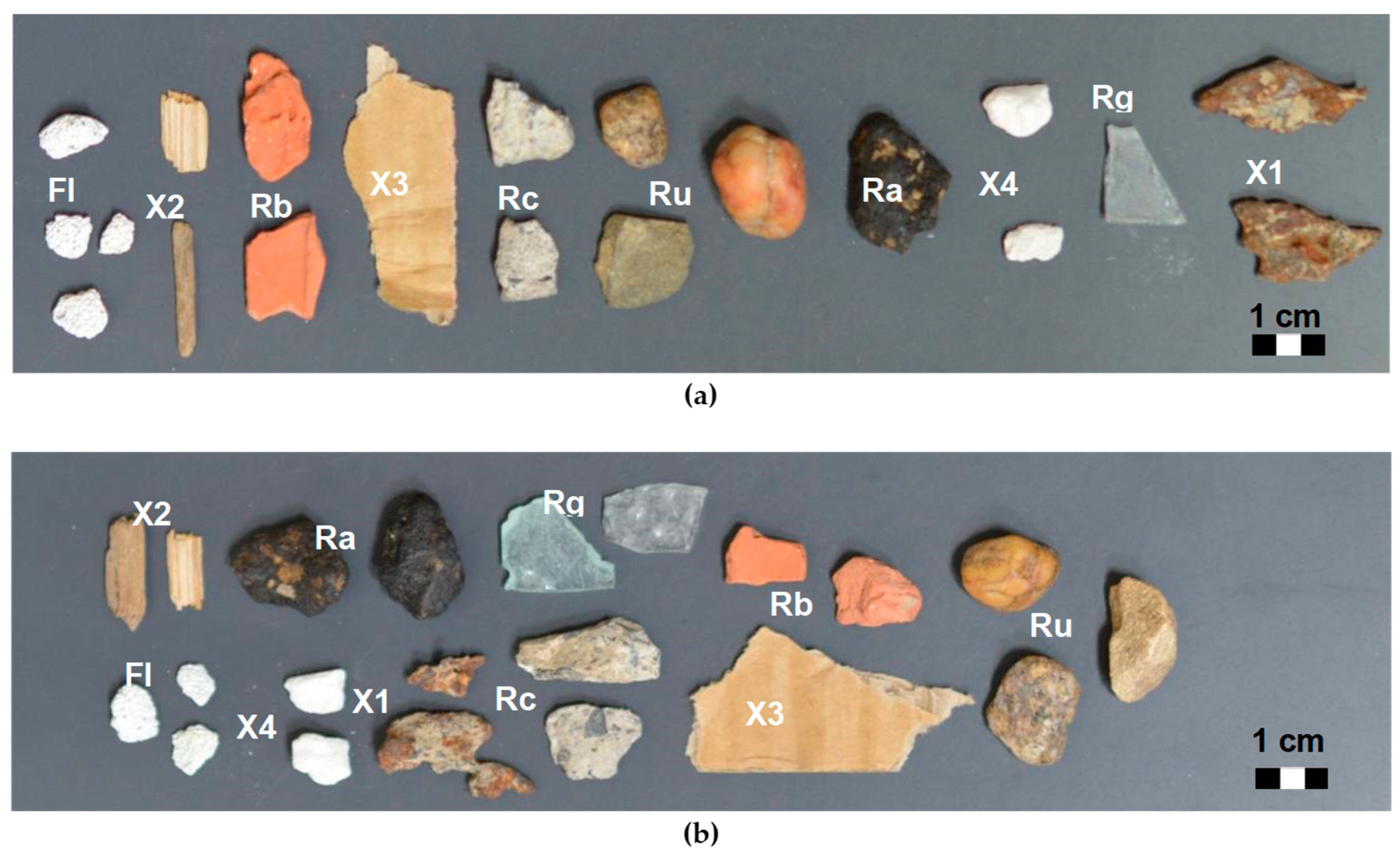 Sustainability 15 15009 g001