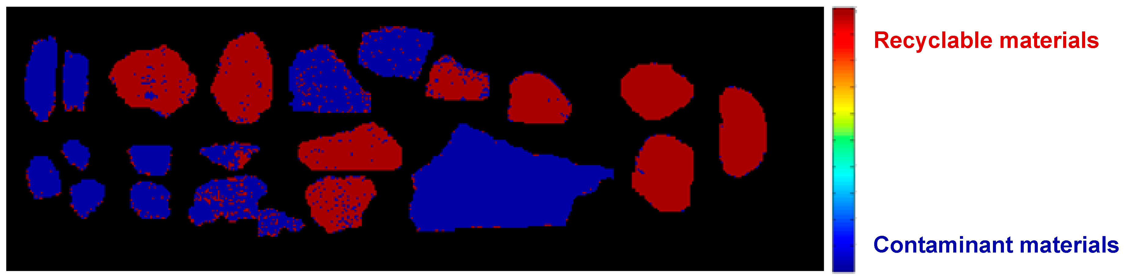 Sustainability 15 15009 g005